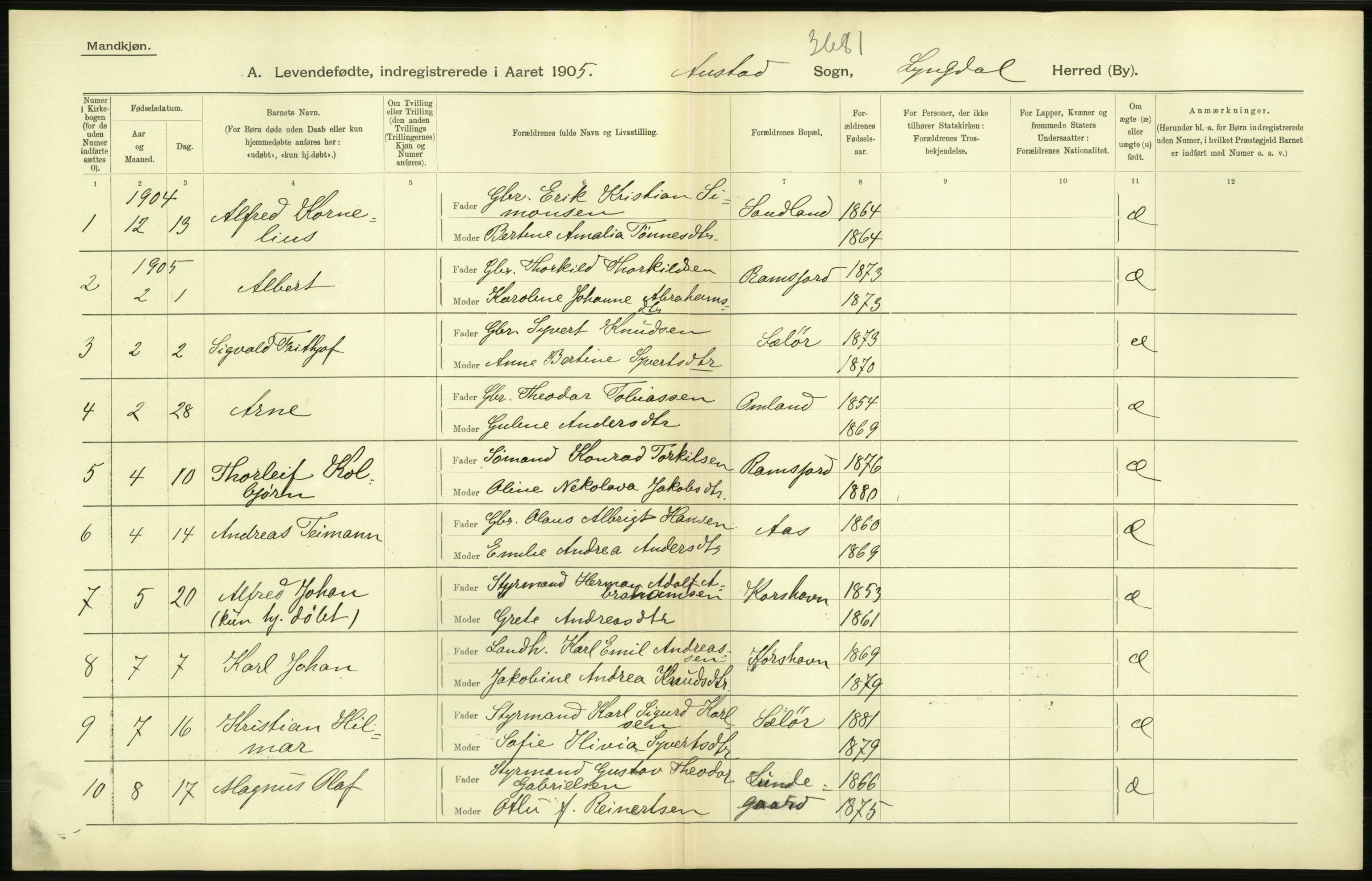 Statistisk sentralbyrå, Sosiodemografiske emner, Befolkning, AV/RA-S-2228/D/Df/Dfa/Dfac/L0020: Lister og Mandals amt: Fødte. Bygder, 1905, p. 124