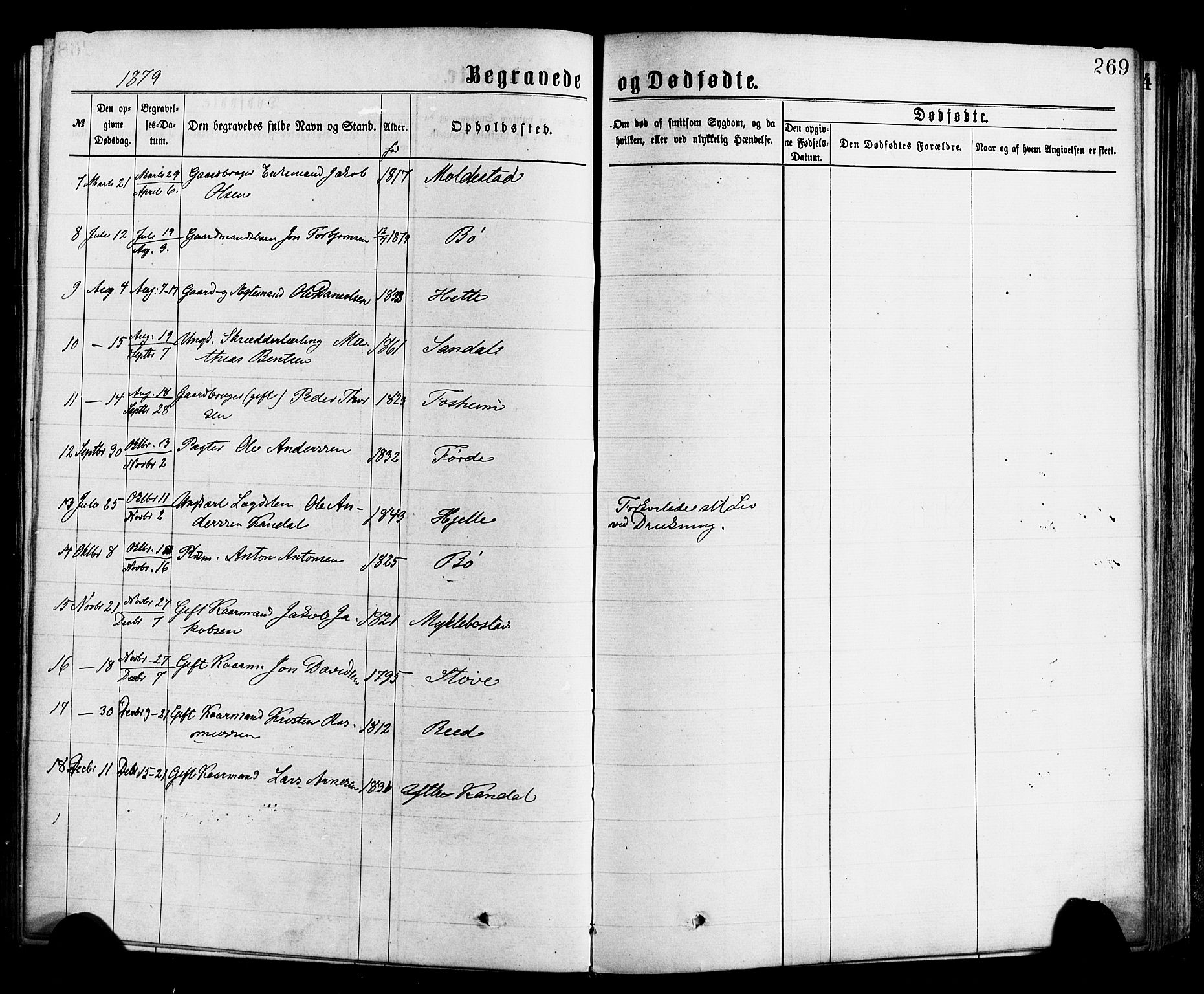 Gloppen sokneprestembete, AV/SAB-A-80101/H/Haa/Haac/L0001: Parish register (official) no. C 1, 1871-1886, p. 269