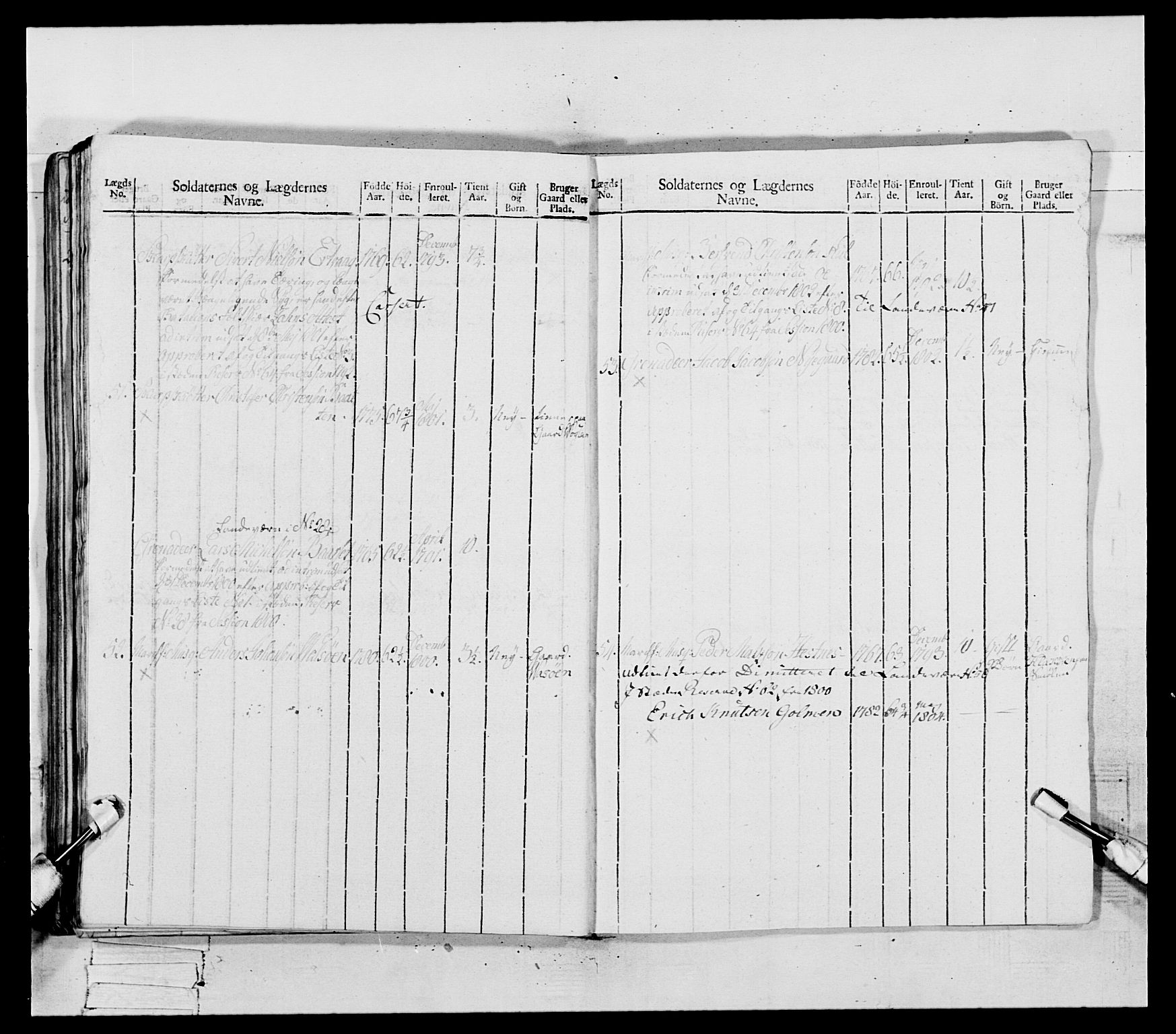 Generalitets- og kommissariatskollegiet, Det kongelige norske kommissariatskollegium, AV/RA-EA-5420/E/Eh/L0081: 2. Trondheimske nasjonale infanteriregiment, 1801-1804, p. 268