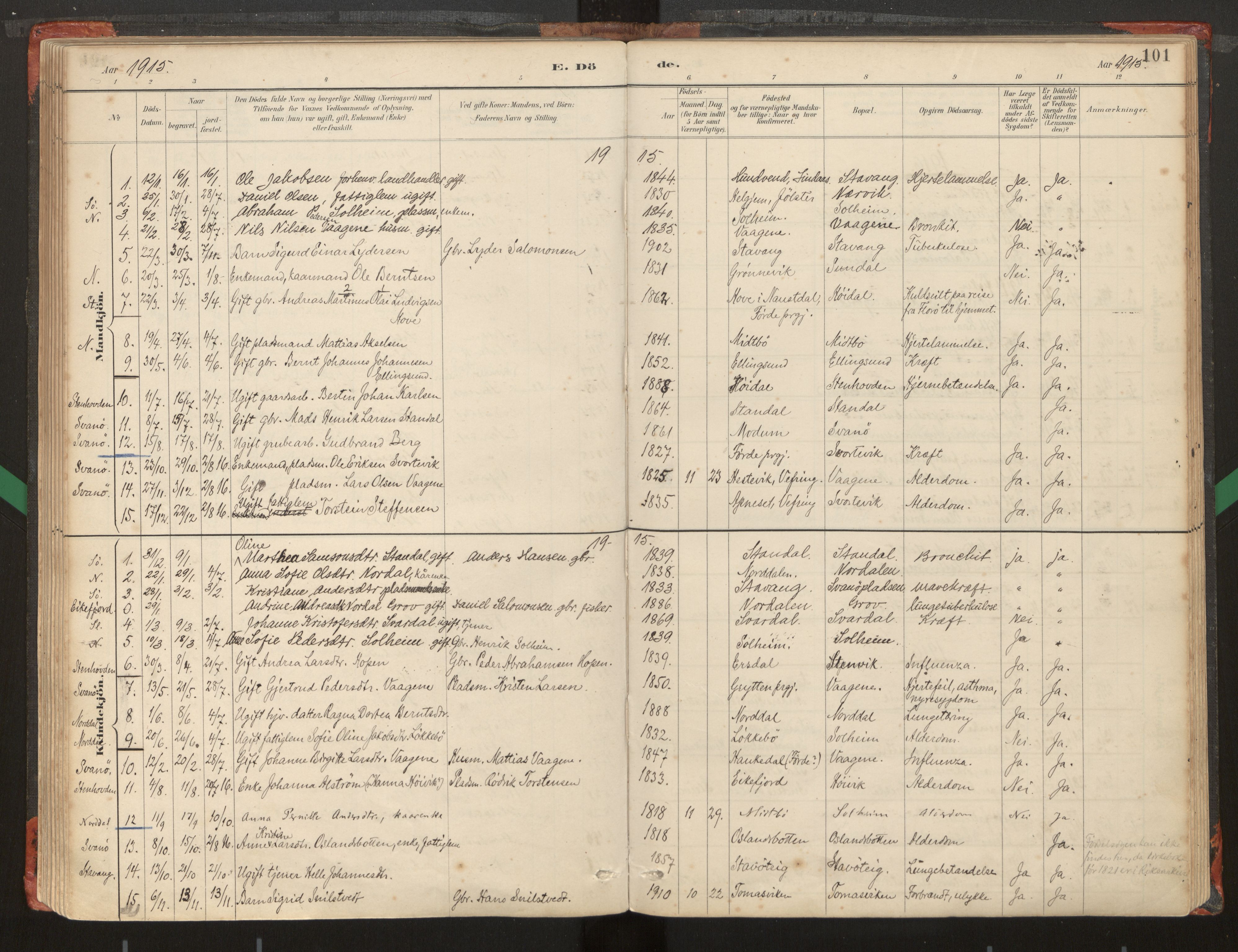 Kinn sokneprestembete, SAB/A-80801/H/Haa/Haad/L0006: Parish register (official) no. D 6, 1886-1945, p. 101