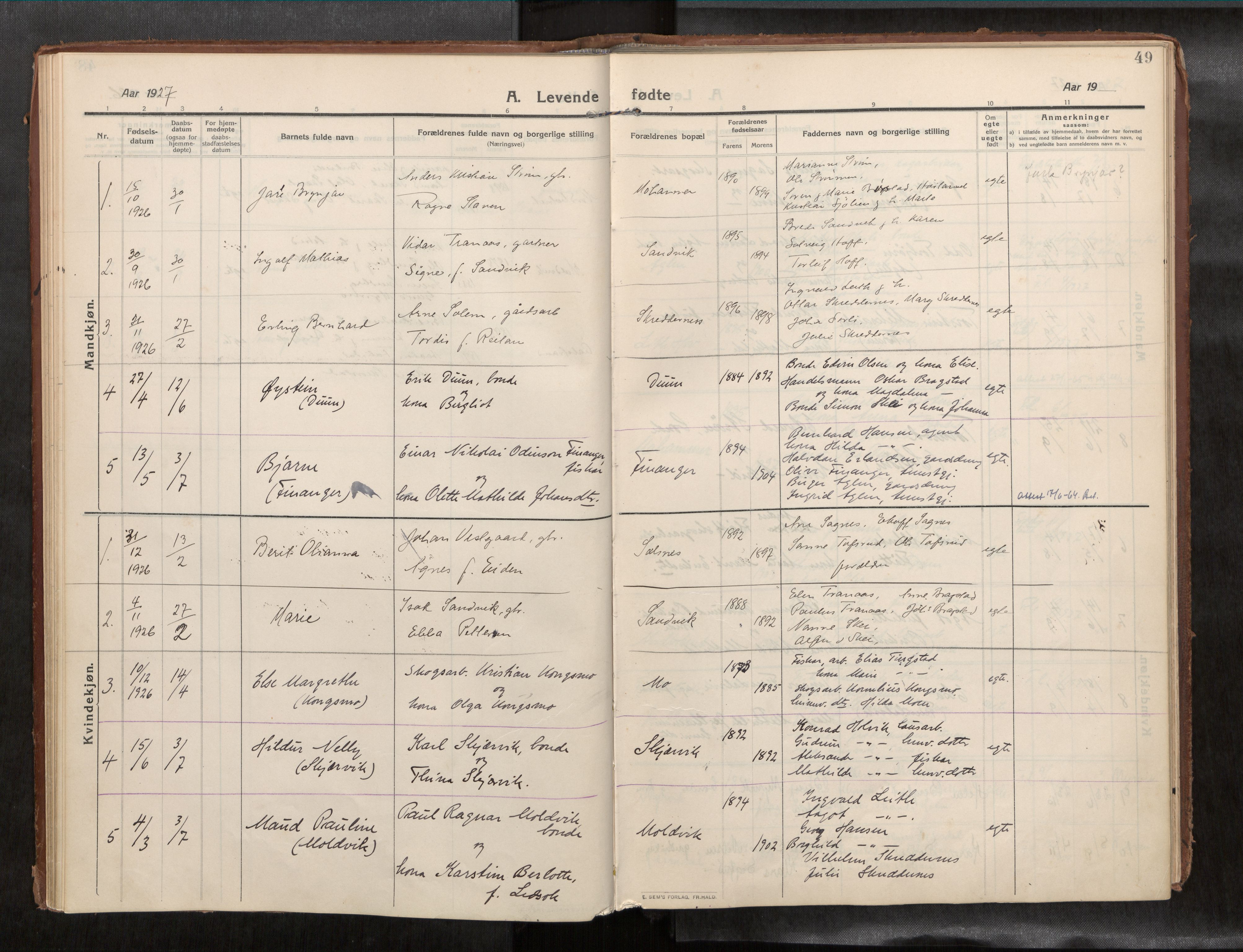 Ministerialprotokoller, klokkerbøker og fødselsregistre - Nord-Trøndelag, SAT/A-1458/773/L0624a: Parish register (official) no. 773A16, 1910-1936, p. 49