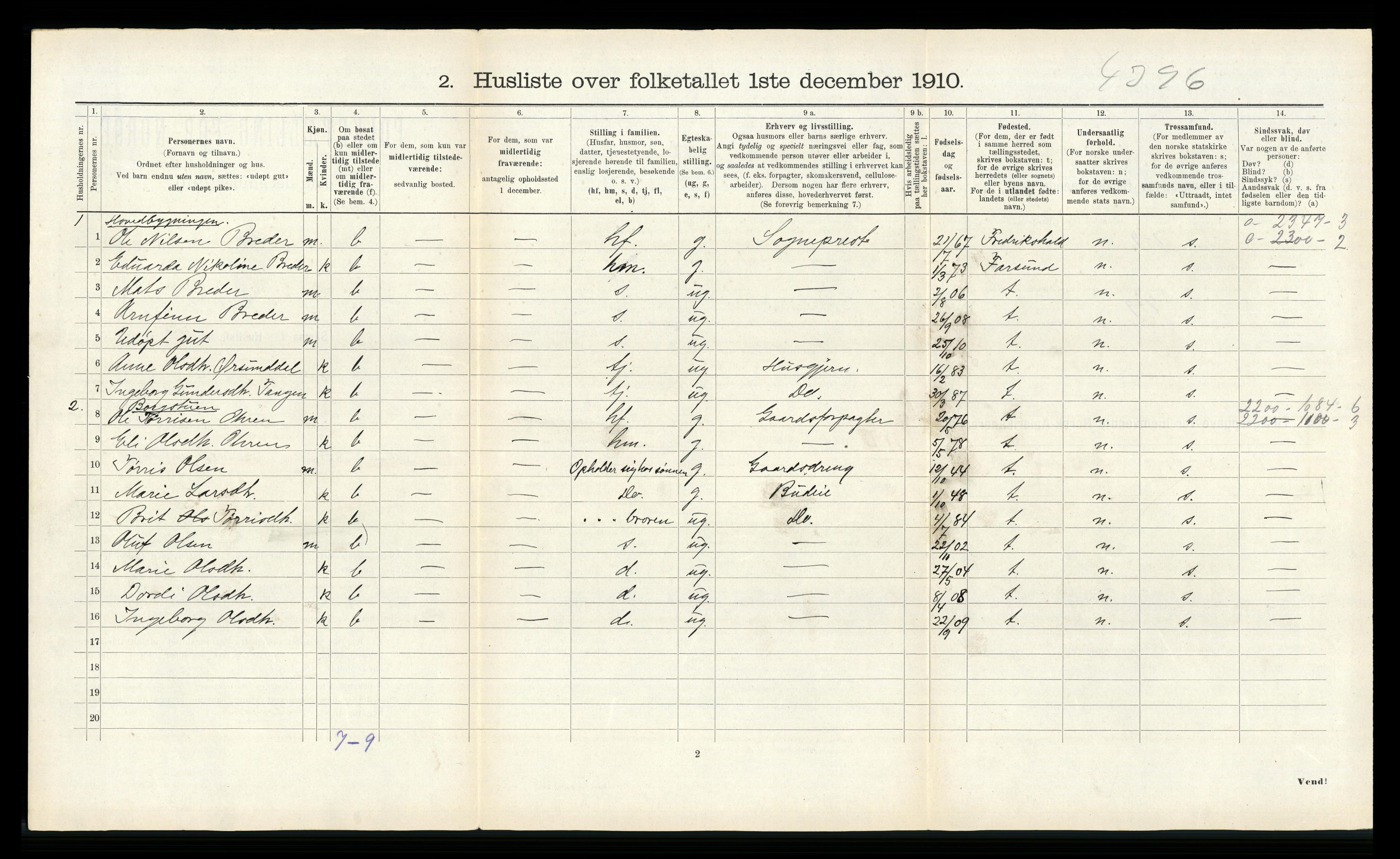 RA, 1910 census for Sunndal, 1910, p. 170