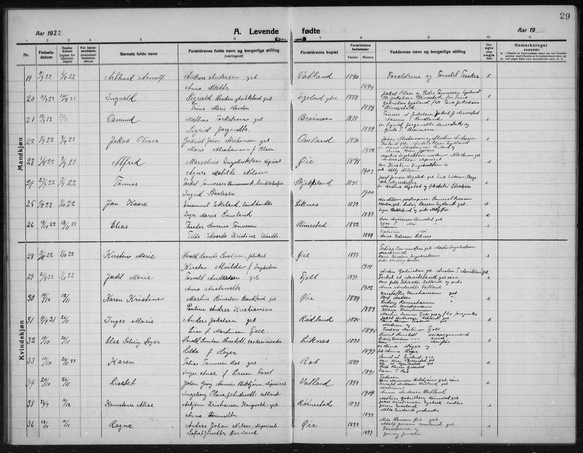 Kvinesdal sokneprestkontor, AV/SAK-1111-0026/F/Fb/Fbb/L0004: Parish register (copy) no. B 4, 1917-1938, p. 29