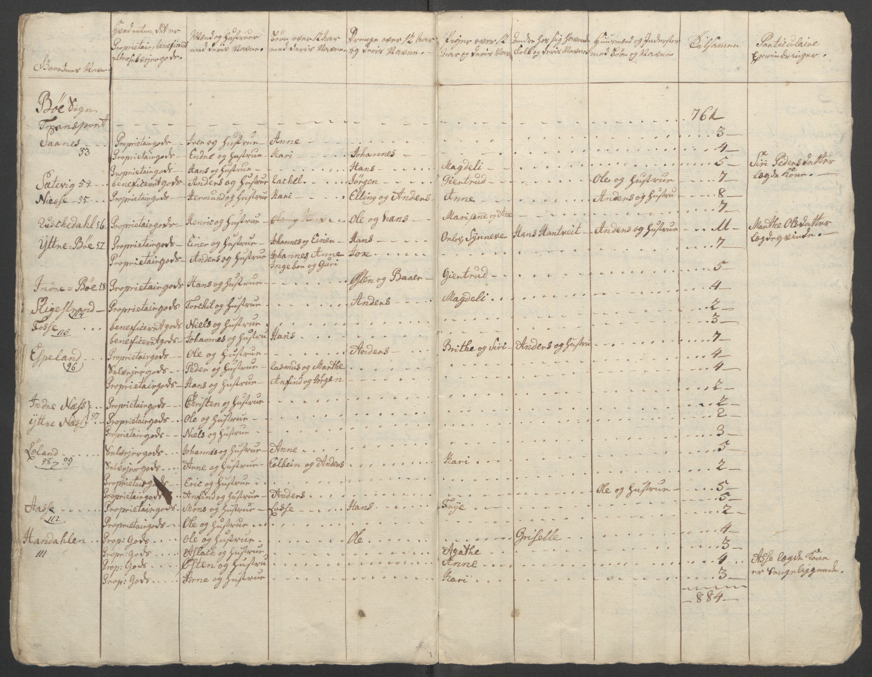 Rentekammeret inntil 1814, Reviderte regnskaper, Fogderegnskap, RA/EA-4092/R52/L3418: Ekstraskatten Sogn, 1762-1769, p. 318