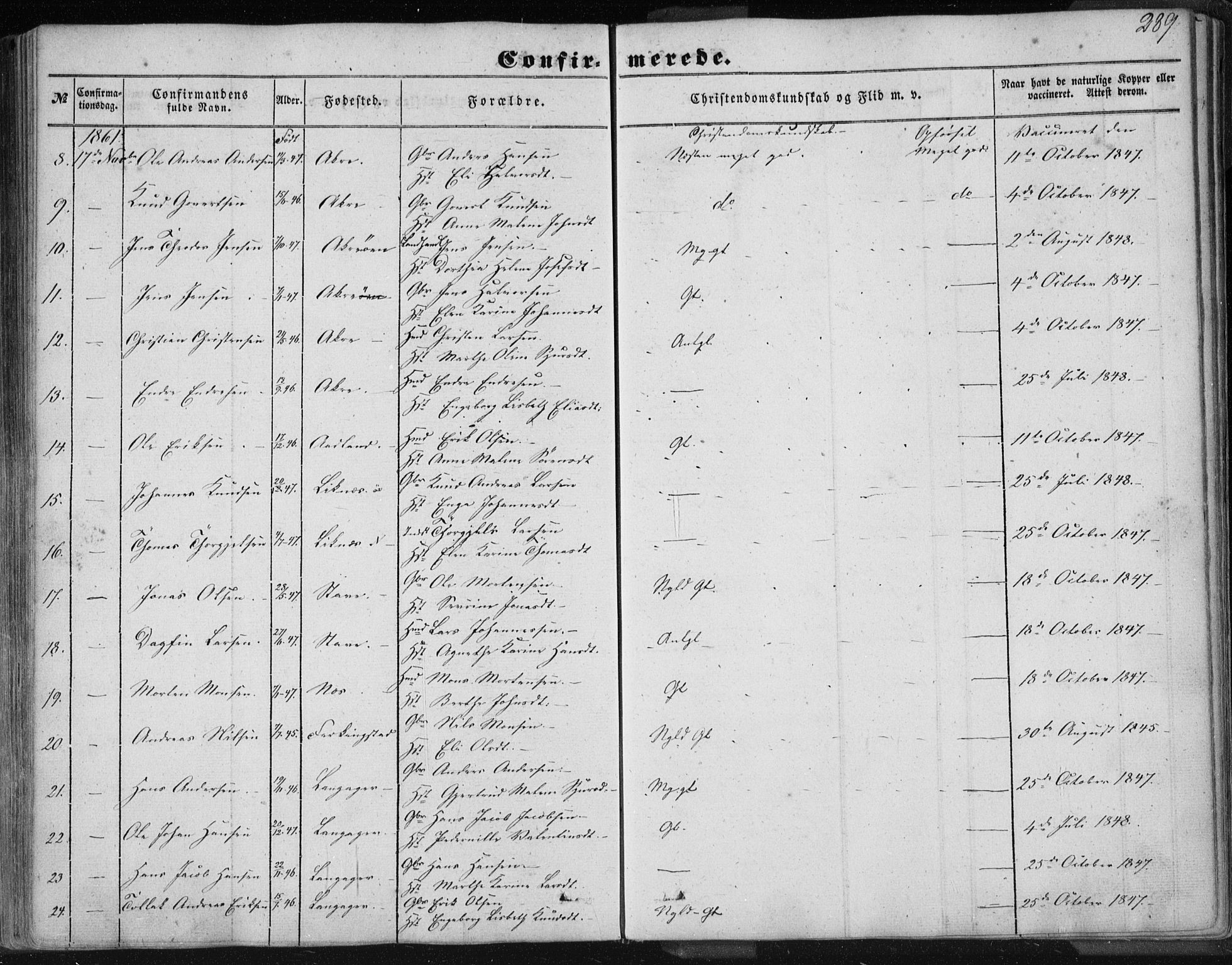 Skudenes sokneprestkontor, AV/SAST-A -101849/H/Ha/Haa/L0004: Parish register (official) no. A 3.1, 1847-1863, p. 289