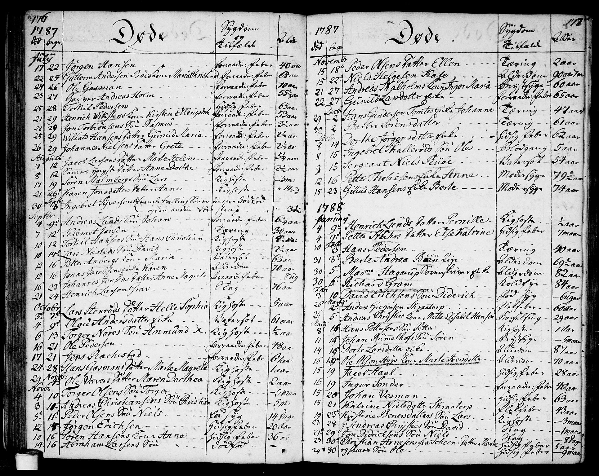 Moss prestekontor Kirkebøker, SAO/A-2003/F/Fa/L0004: Parish register (official) no. I 4, 1784-1808, p. 176-177