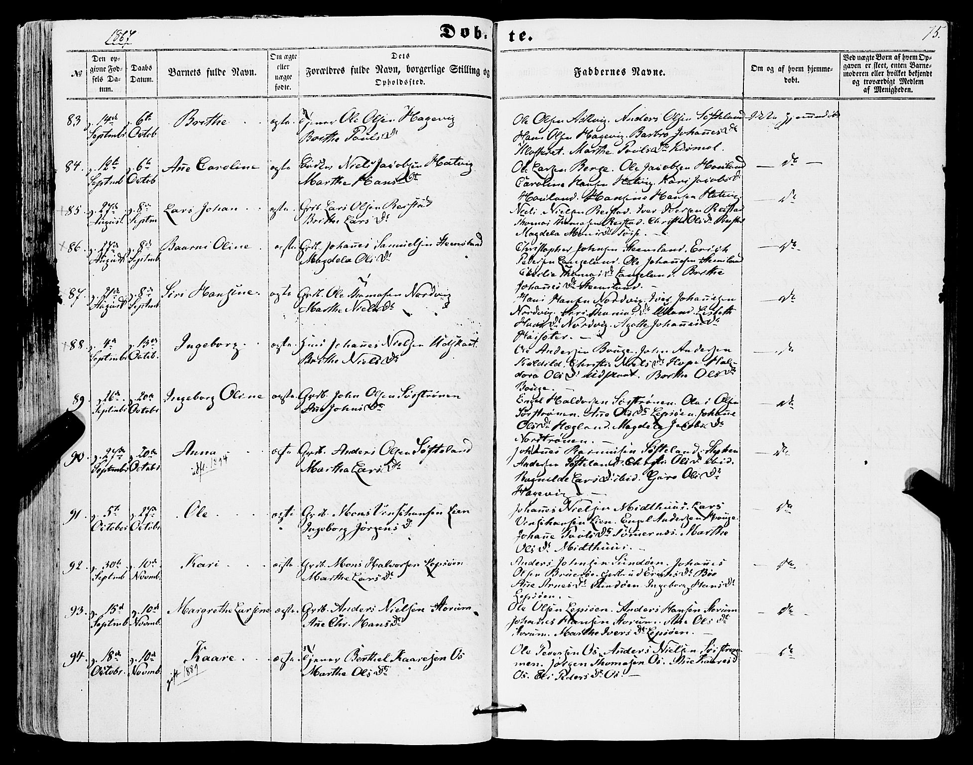 Os sokneprestembete, AV/SAB-A-99929: Parish register (official) no. A 17, 1860-1873, p. 75