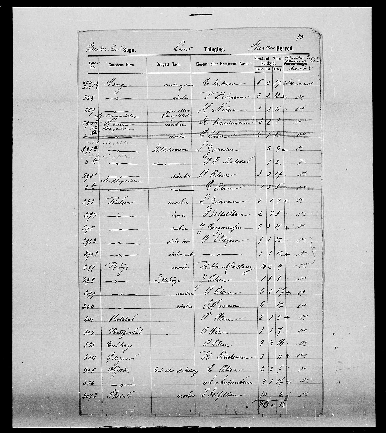 SAH, 1875 census for 0513P Skjåk, 1875, p. 49