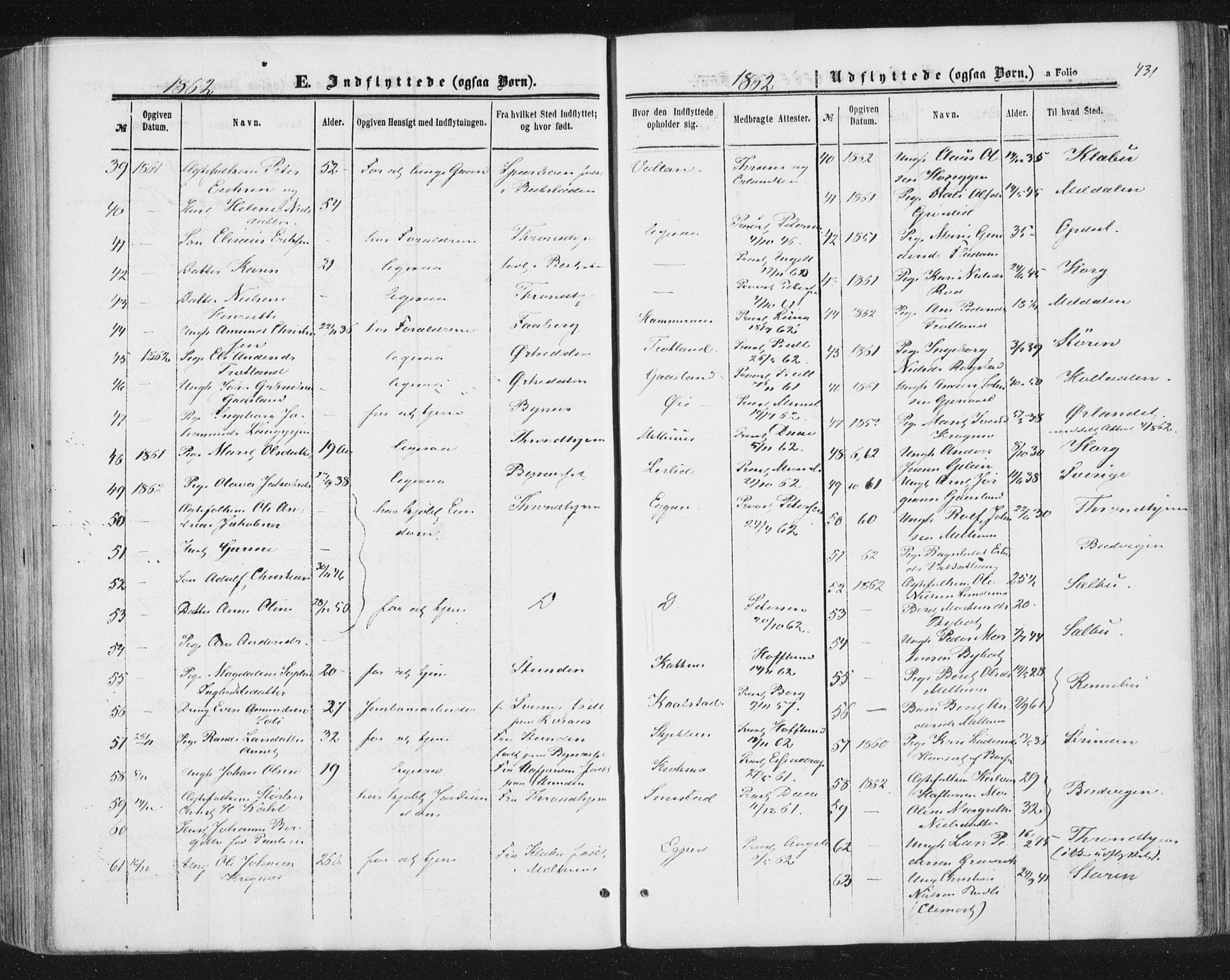 Ministerialprotokoller, klokkerbøker og fødselsregistre - Sør-Trøndelag, AV/SAT-A-1456/691/L1077: Parish register (official) no. 691A09, 1862-1873, p. 431