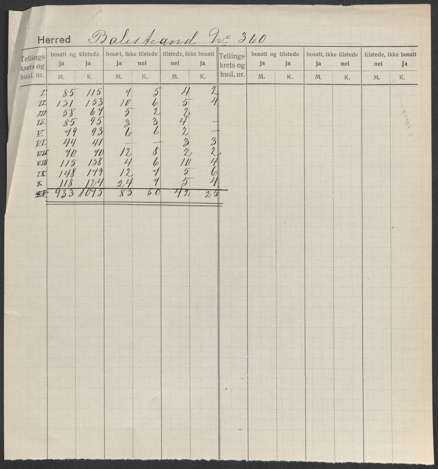 SAB, 1920 census for Balestrand, 1920, p. 1