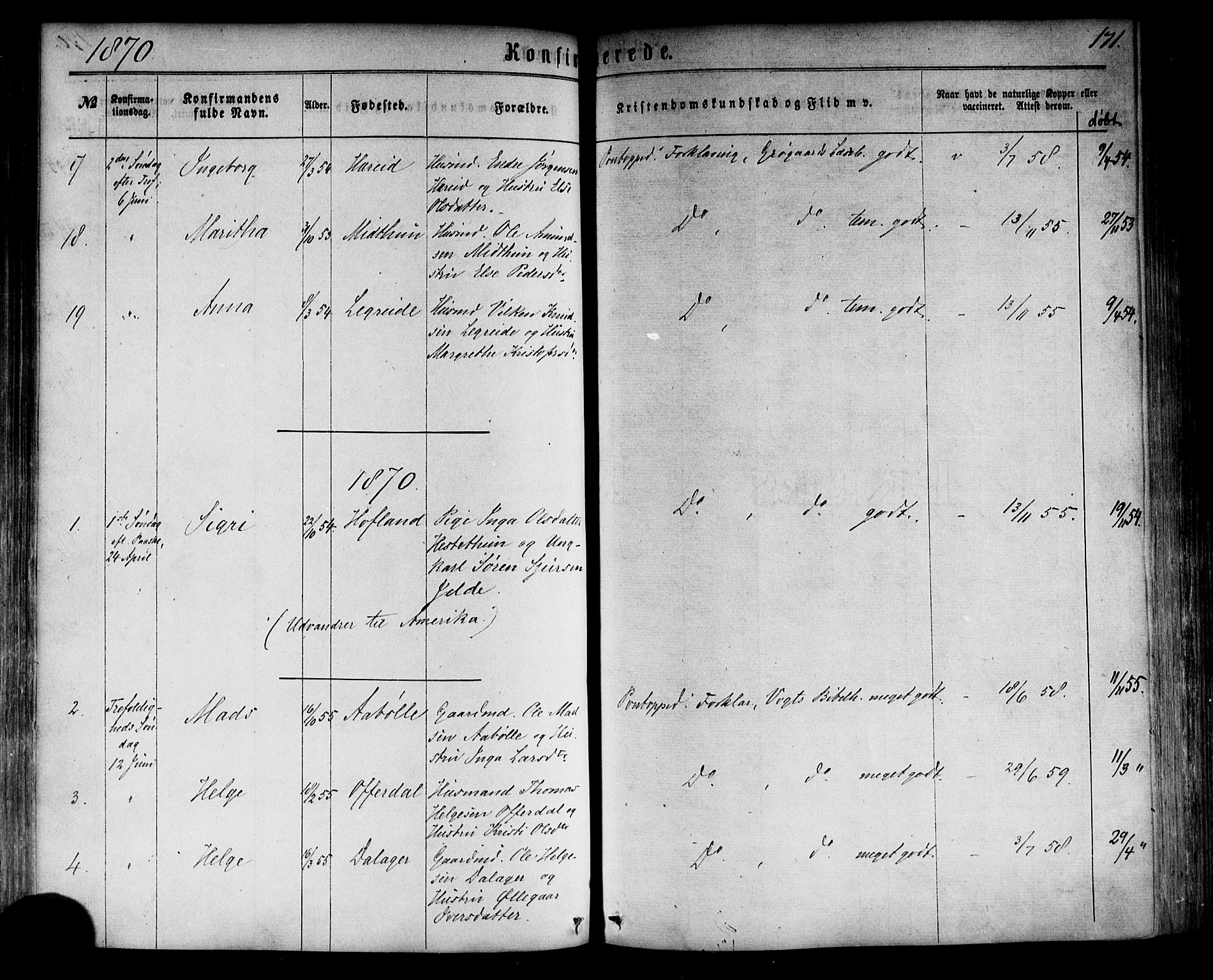 Årdal sokneprestembete, AV/SAB-A-81701: Parish register (official) no. A 3, 1863-1886, p. 171