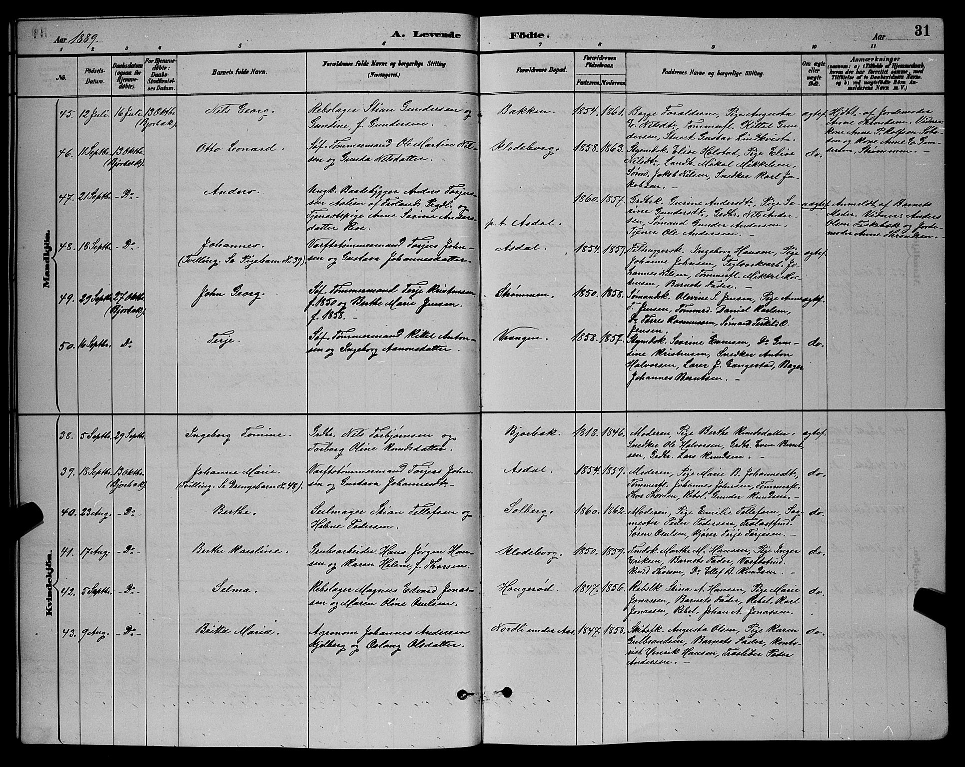 Øyestad sokneprestkontor, AV/SAK-1111-0049/F/Fb/L0009: Parish register (copy) no. B 9, 1886-1896, p. 31