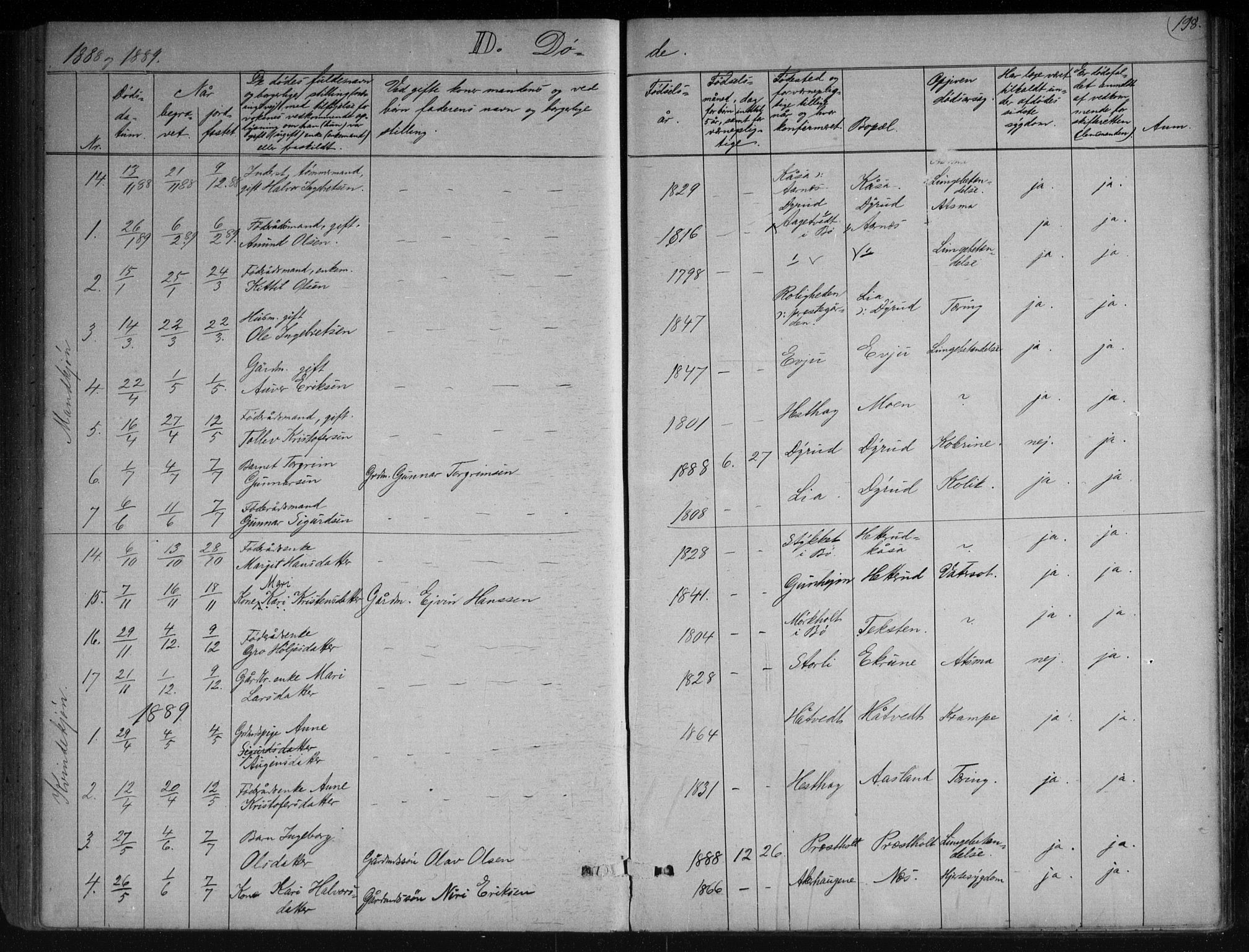Sauherad kirkebøker, SAKO/A-298/G/Gb/L0002: Parish register (copy) no. II 2, 1866-1897, p. 198
