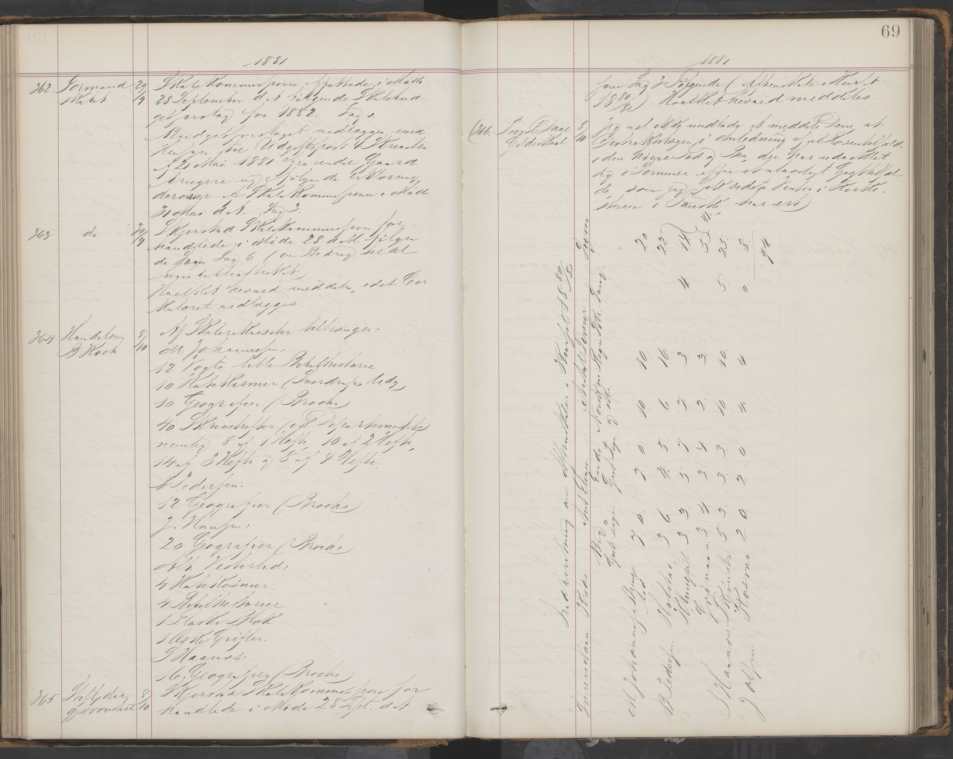 Skjerstad kommune. Skolestyret, AIN/K-18421.510/220/L0001: Brevjournal, 1880-1917