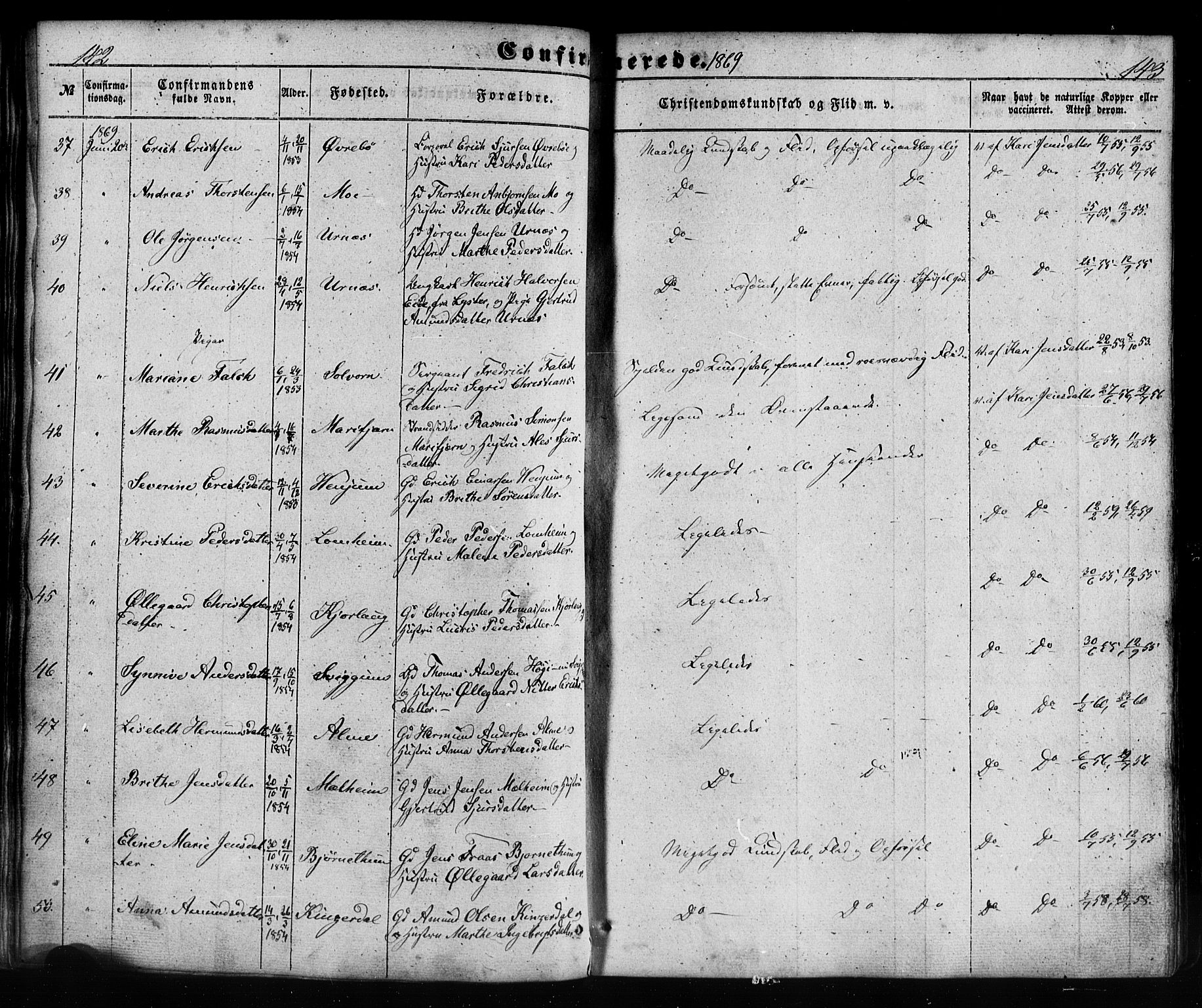Hafslo sokneprestembete, SAB/A-80301/H/Haa/Haaa/L0012: Parish register (official) no. A 12, 1852-1885, p. 142-143