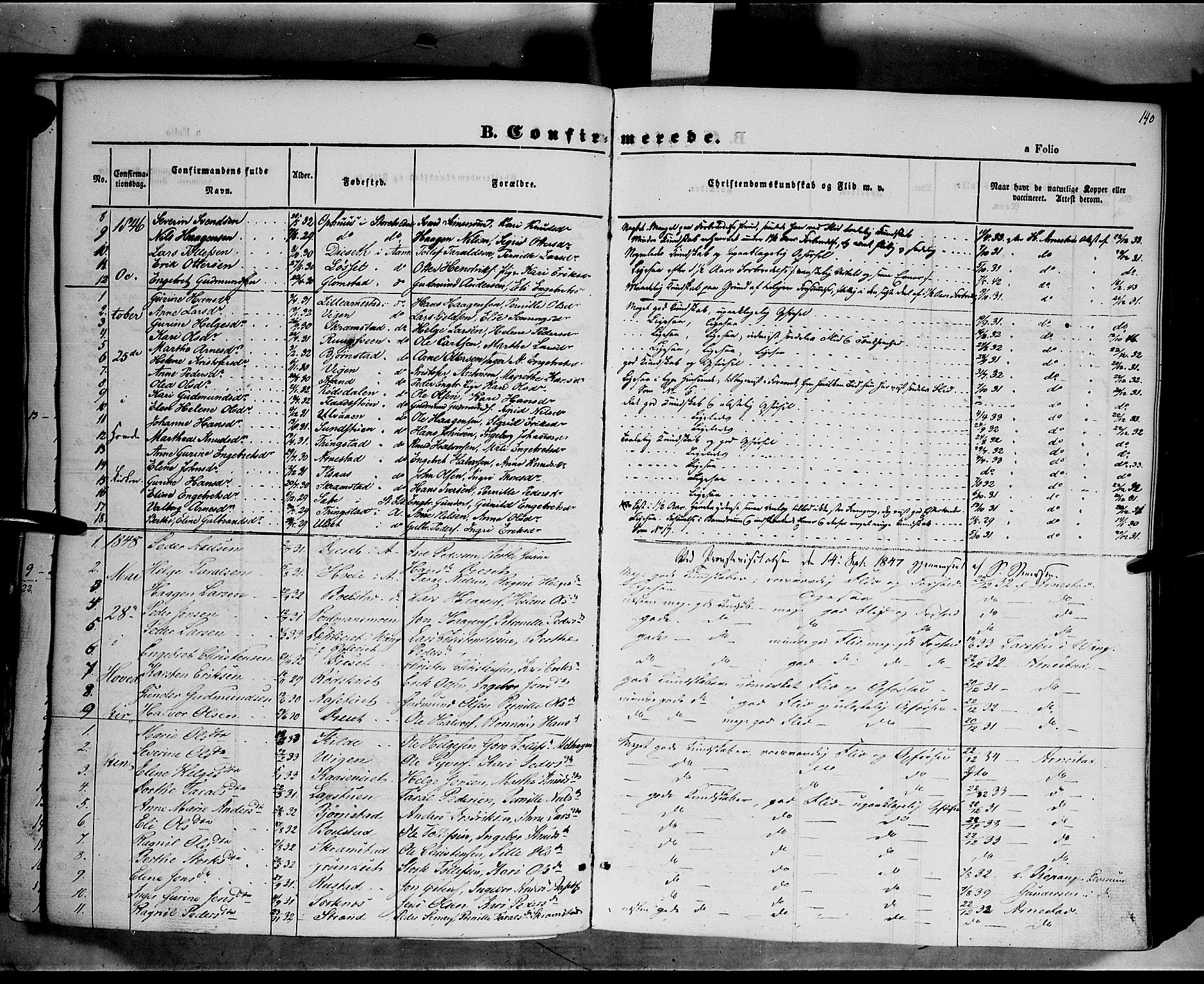 Åmot prestekontor, Hedmark, SAH/PREST-056/H/Ha/Haa/L0006: Parish register (official) no. 6, 1842-1861, p. 140
