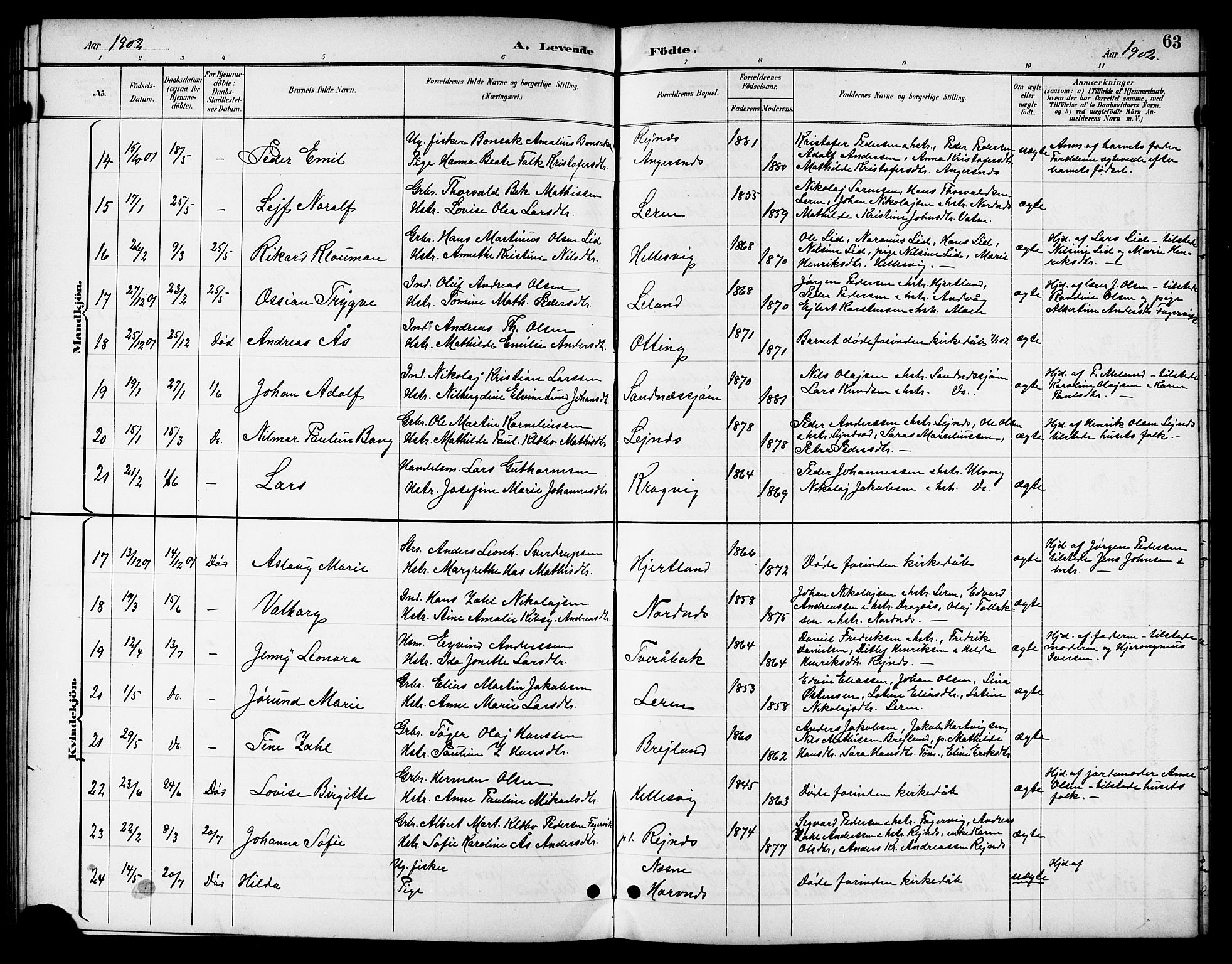 Ministerialprotokoller, klokkerbøker og fødselsregistre - Nordland, SAT/A-1459/831/L0478: Parish register (copy) no. 831C05, 1892-1909, p. 63