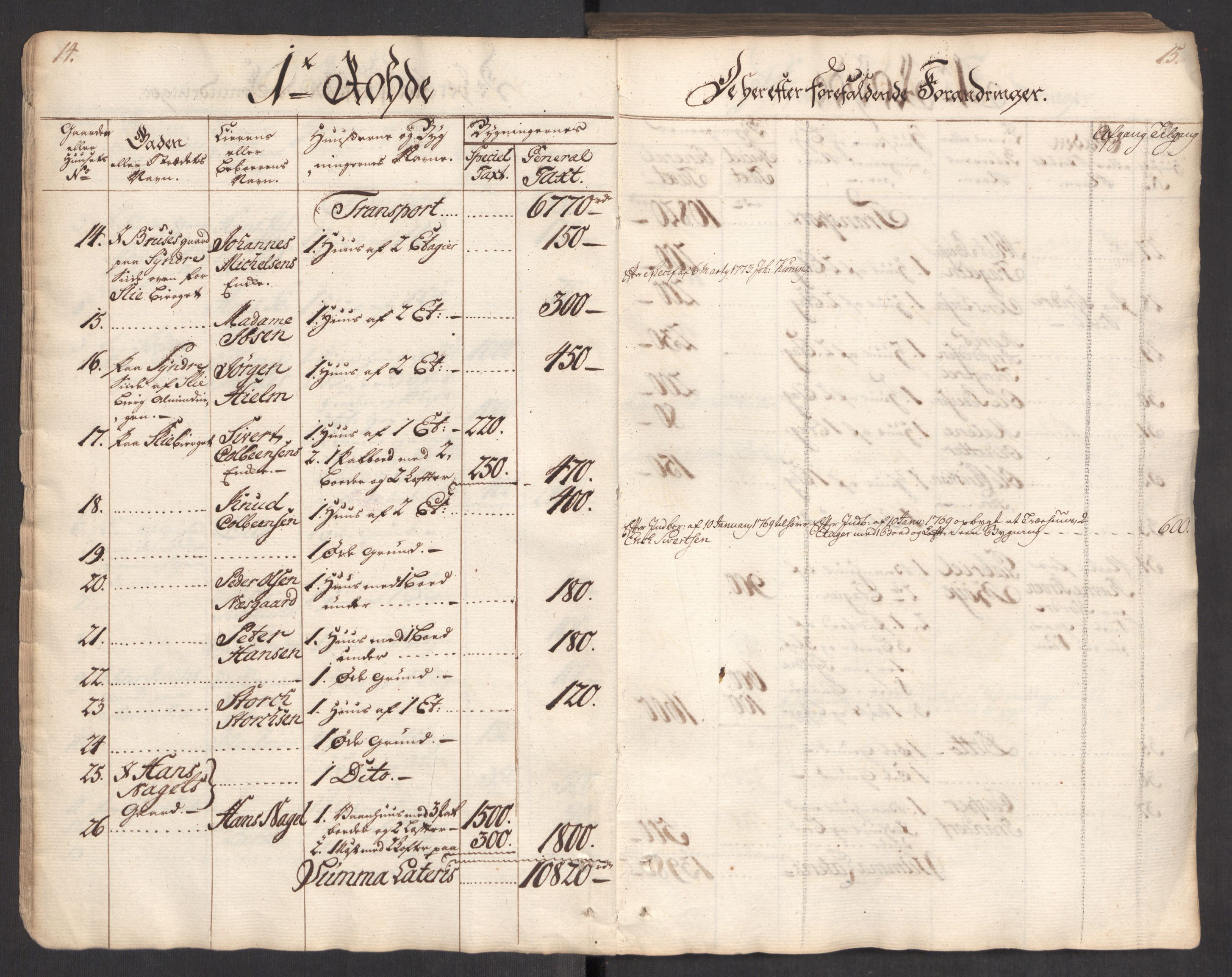 Kommersekollegiet, Brannforsikringskontoret 1767-1814, AV/RA-EA-5458/F/Fa/L0004/0002: Bergen / Branntakstprotokoll, 1767, p. 14-15