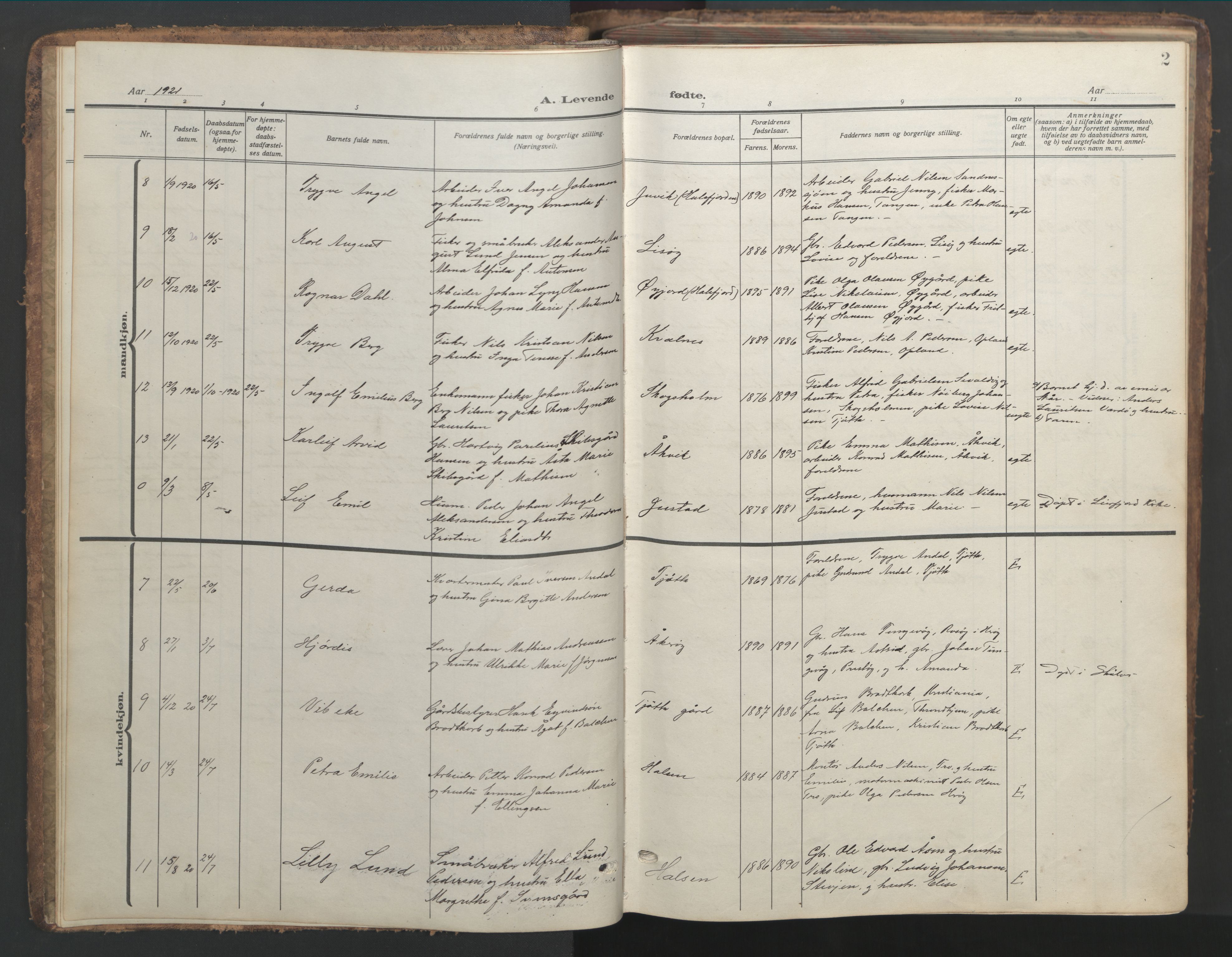 Ministerialprotokoller, klokkerbøker og fødselsregistre - Nordland, SAT/A-1459/817/L0269: Parish register (copy) no. 817C04, 1921-1949, p. 2