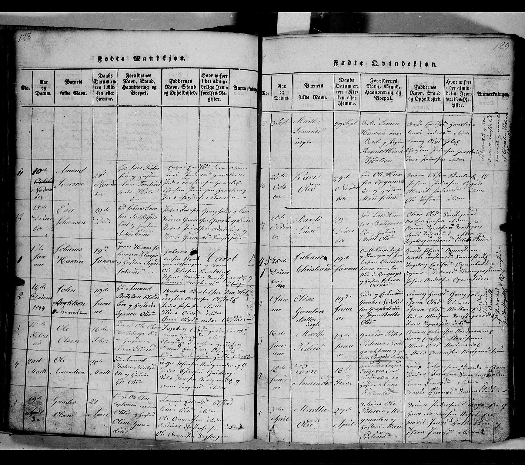 Gausdal prestekontor, SAH/PREST-090/H/Ha/Hab/L0002: Parish register (copy) no. 2, 1818-1874, p. 128-129