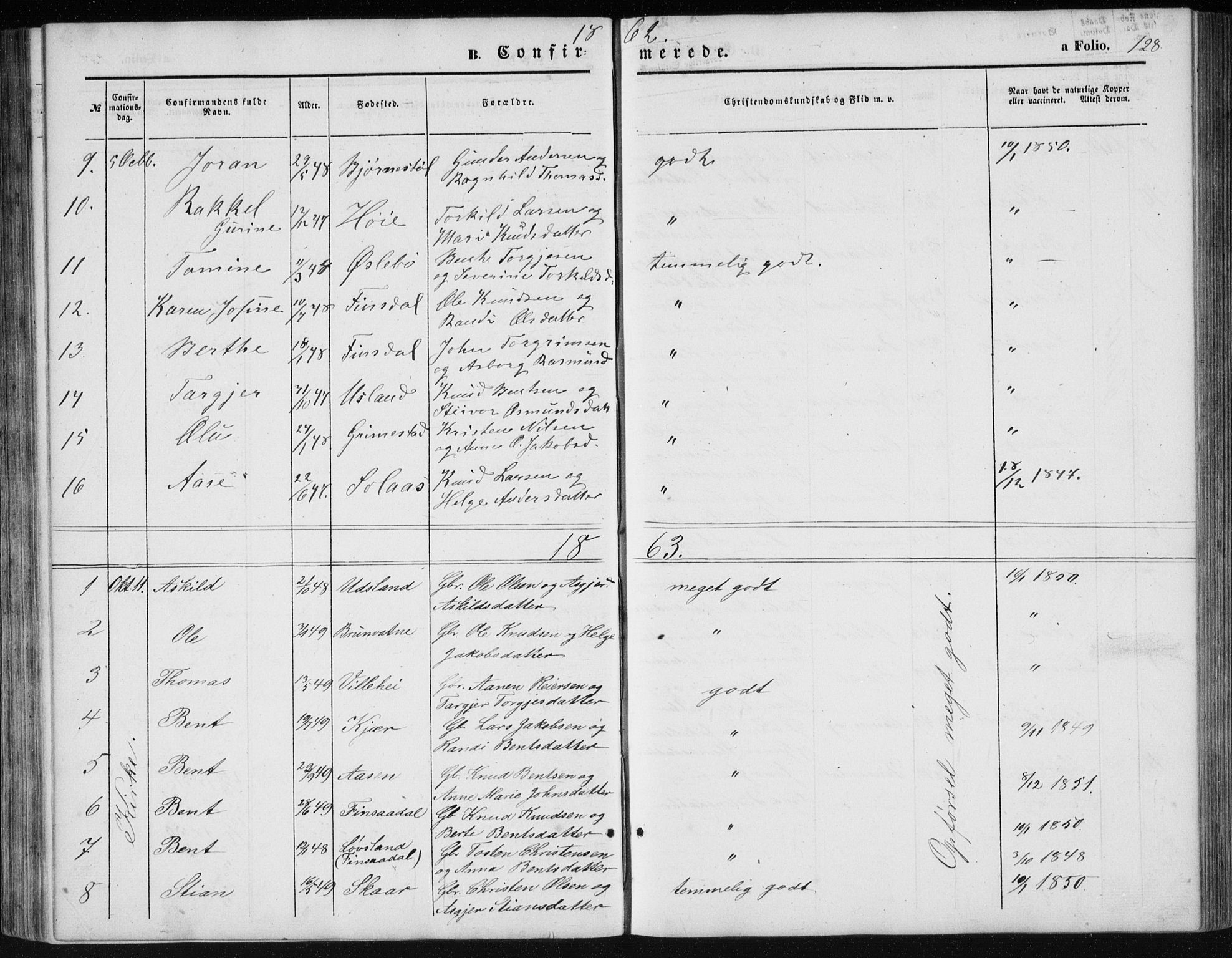 Holum sokneprestkontor, SAK/1111-0022/F/Fb/Fbc/L0002: Parish register (copy) no. B 2, 1860-1882, p. 128