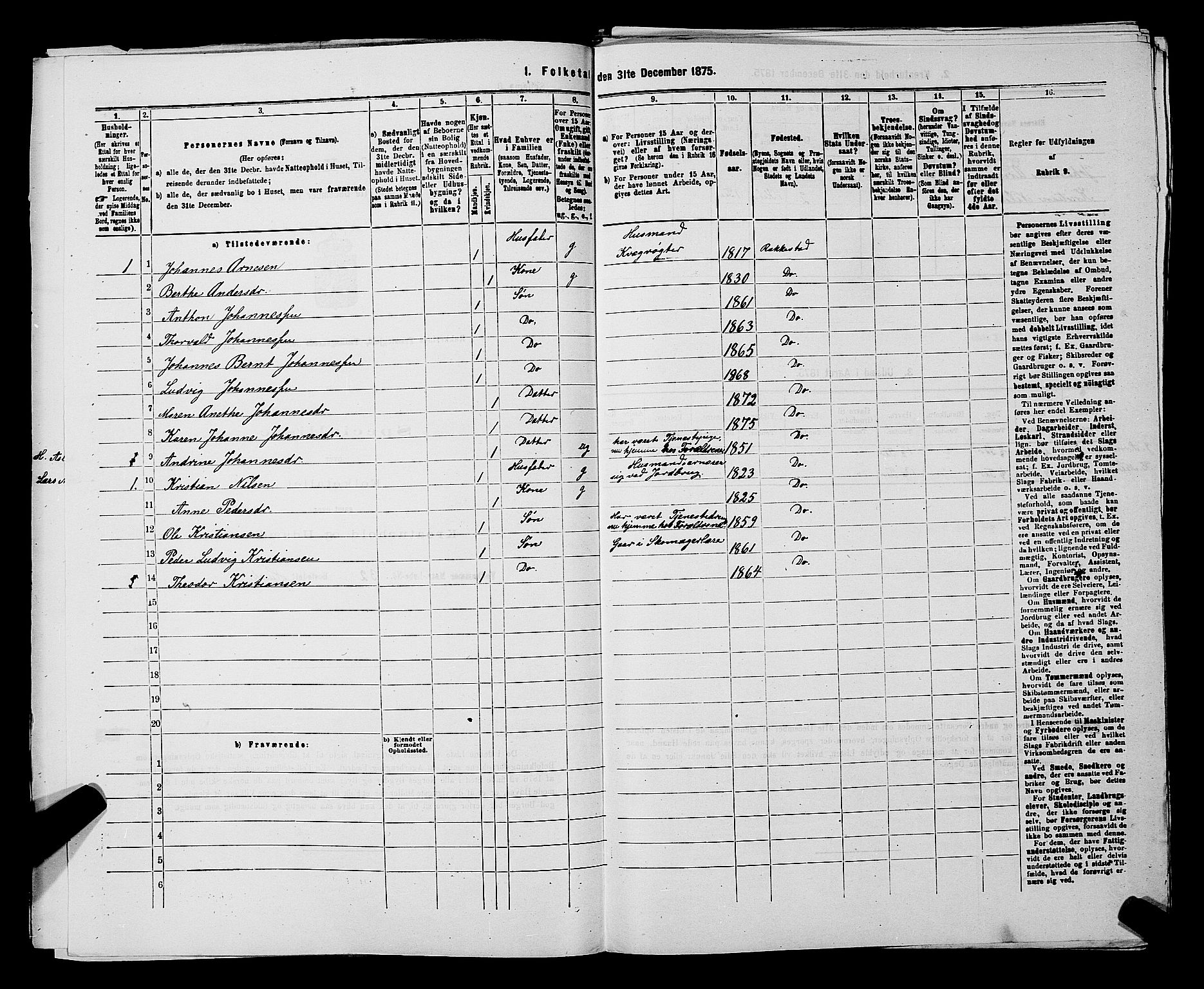 RA, 1875 census for 0128P Rakkestad, 1875, p. 610