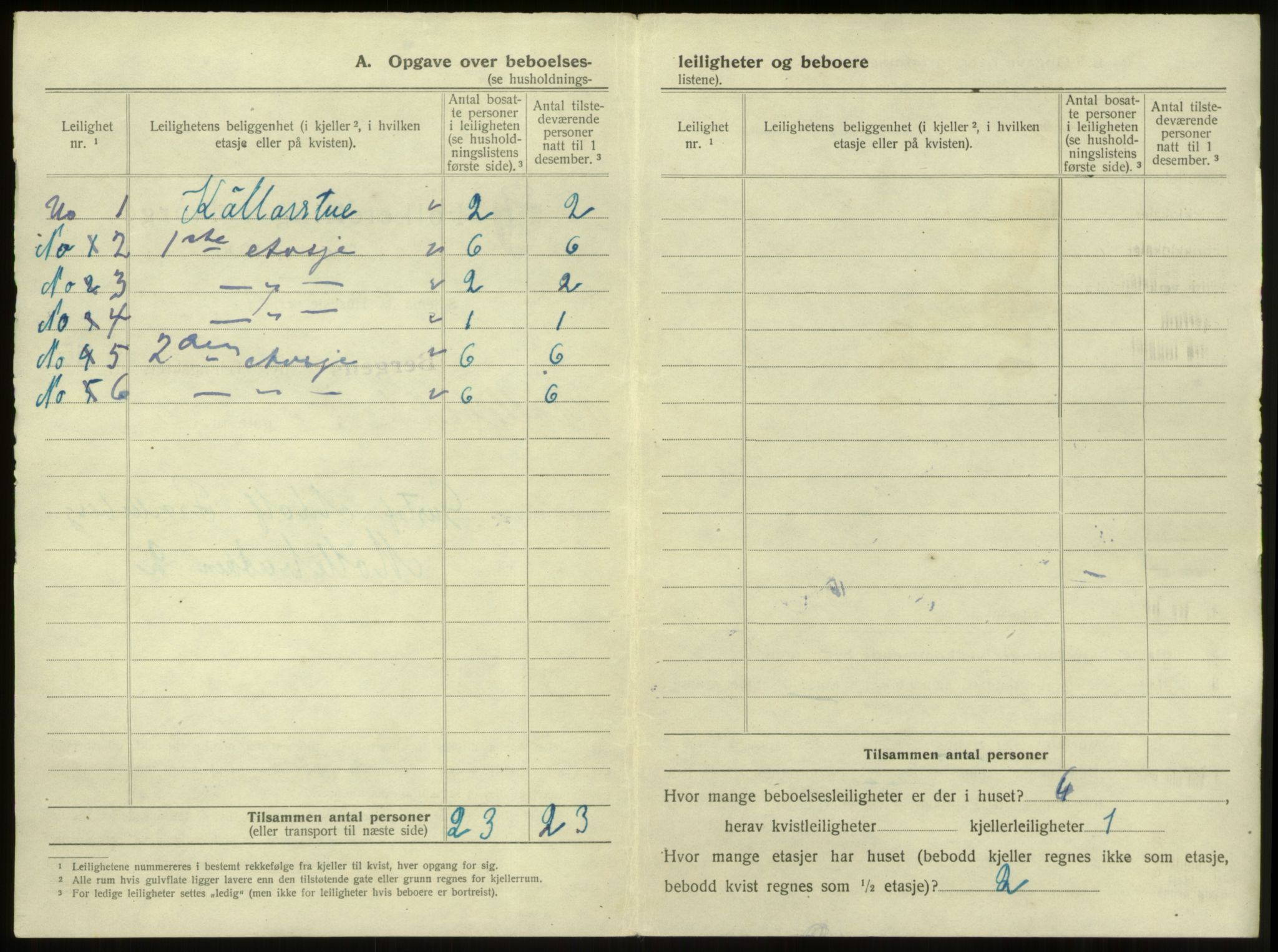 SAB, 1920 census for Bergen, 1920, p. 10399