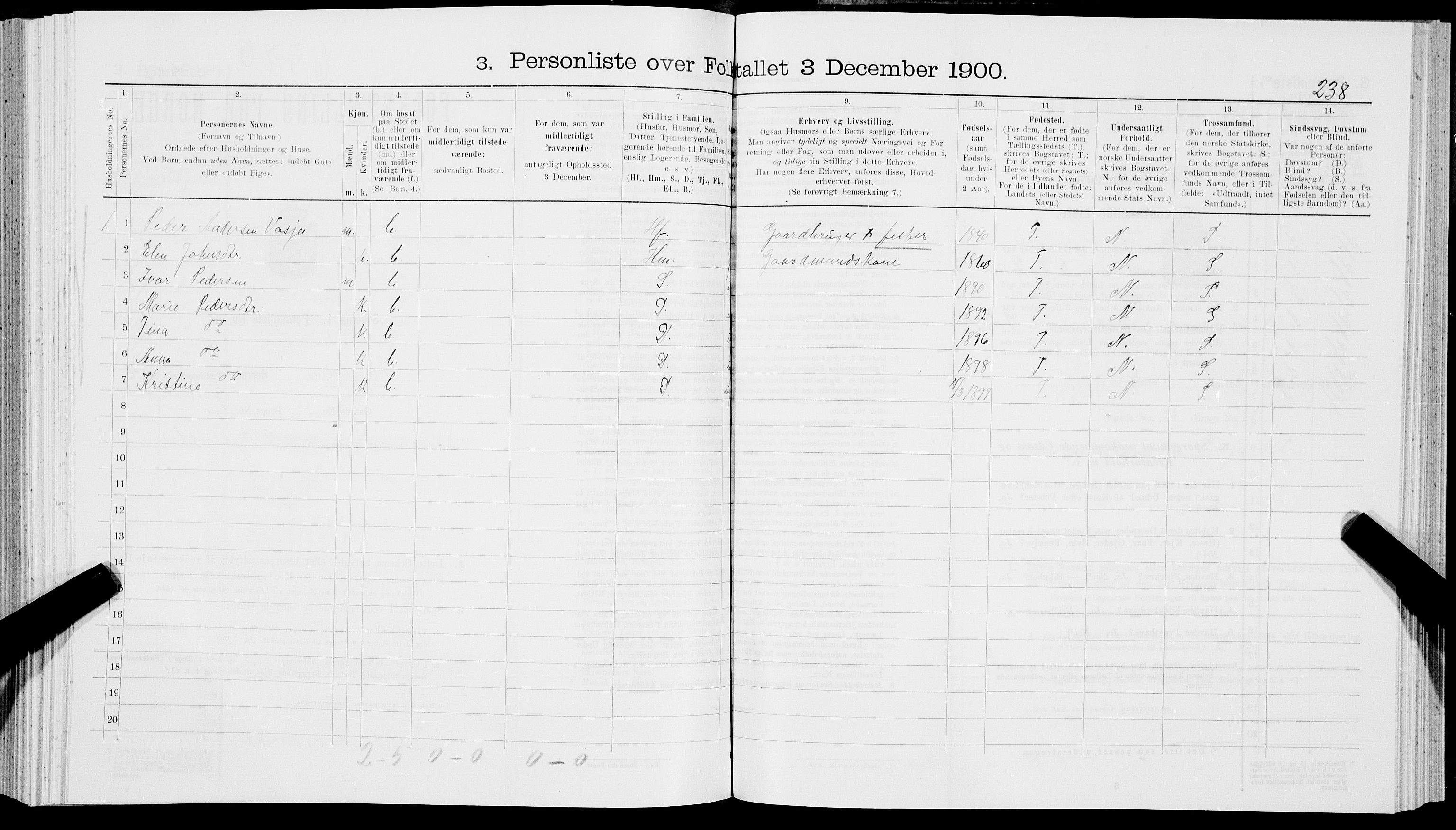 SAT, 1900 census for Tysfjord, 1900, p. 534