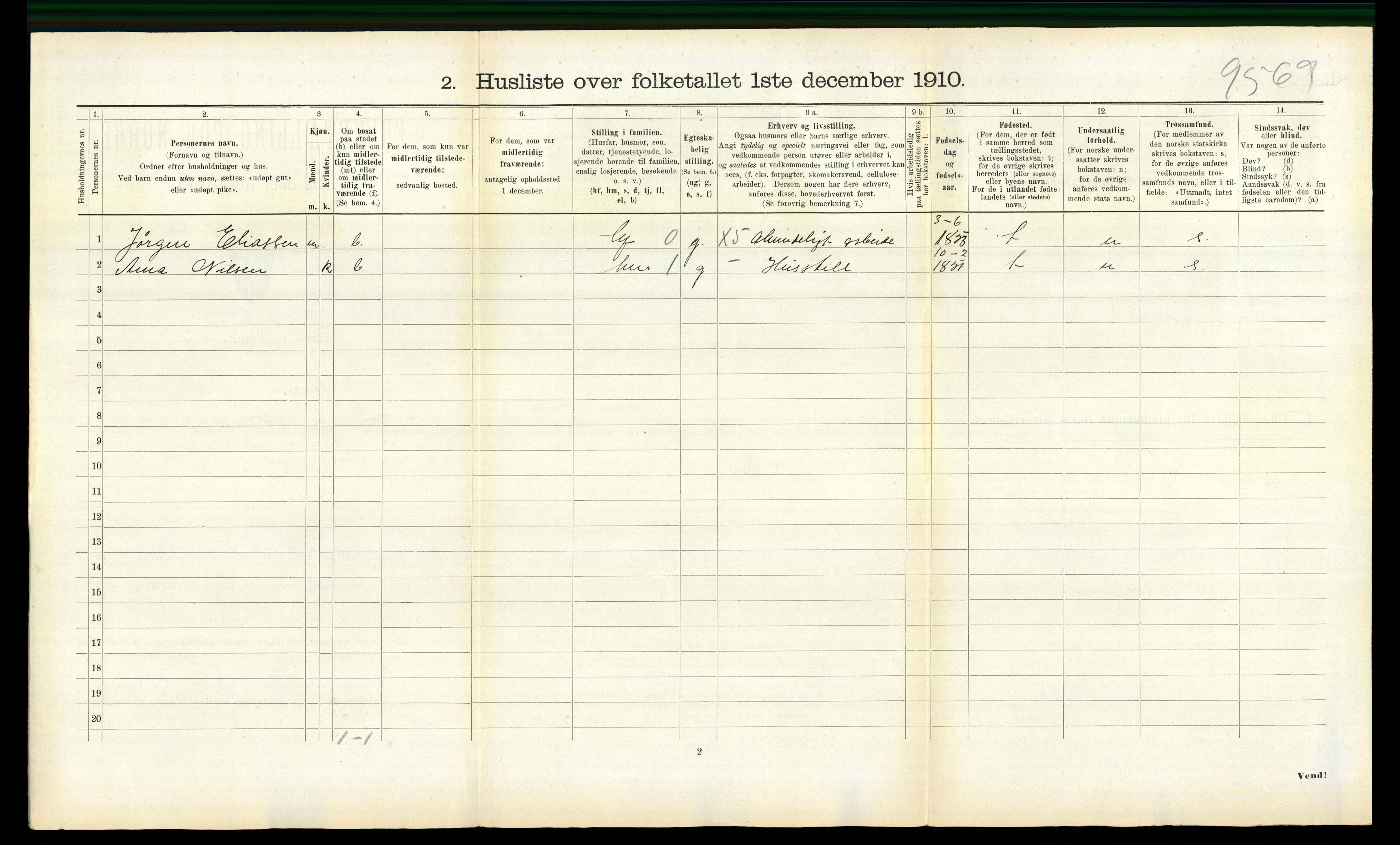 RA, 1910 census for Frosta, 1910, p. 450