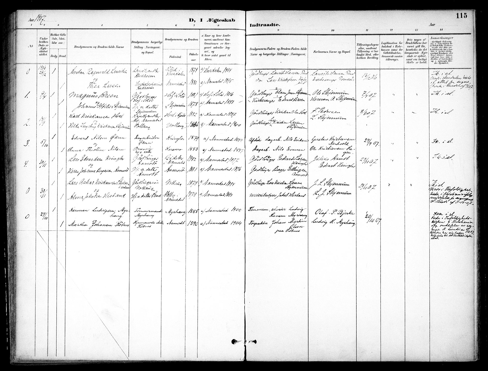 Nannestad prestekontor Kirkebøker, SAO/A-10414a/F/Fc/L0002: Parish register (official) no. III 2, 1893-1907, p. 115