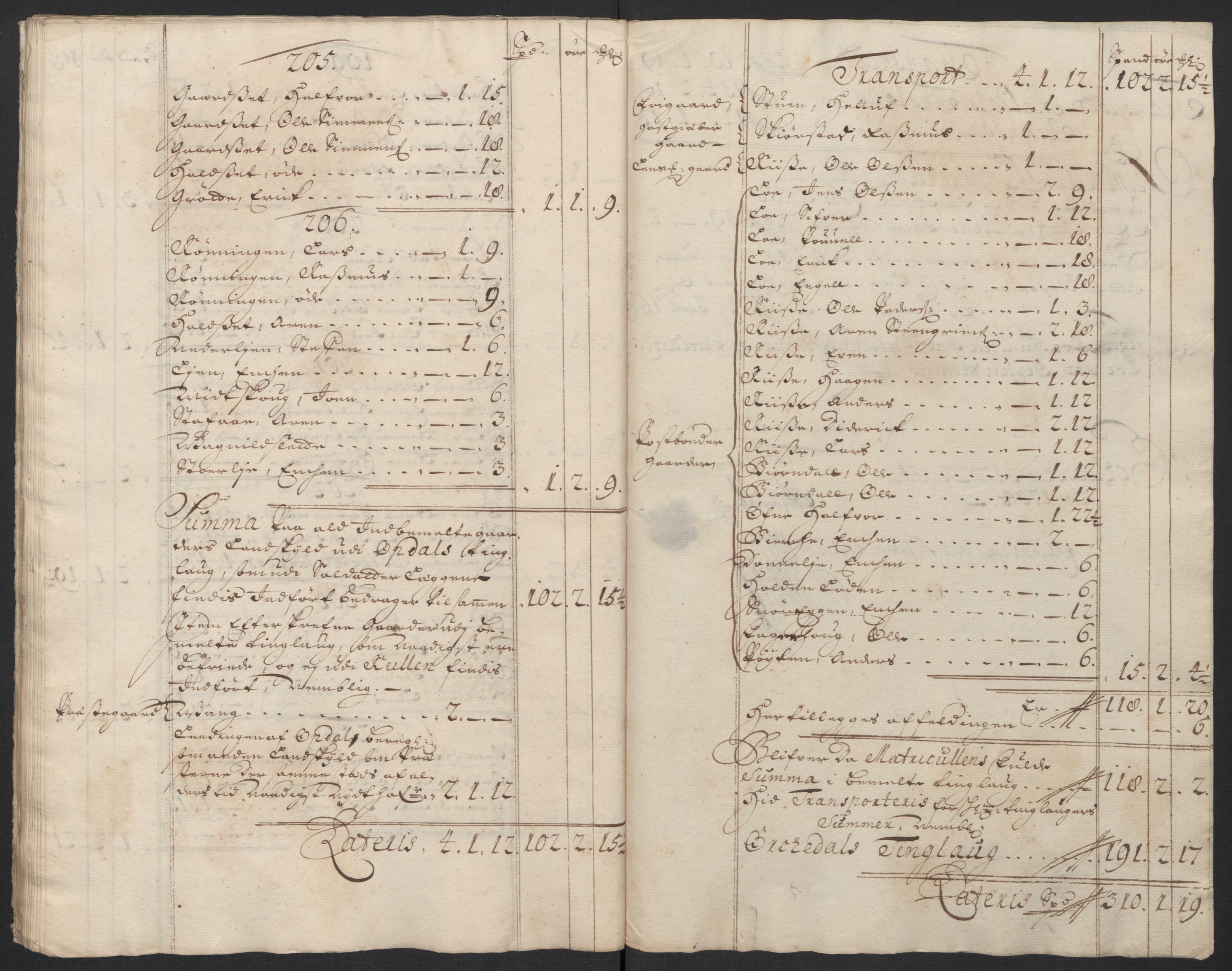 Rentekammeret inntil 1814, Reviderte regnskaper, Fogderegnskap, AV/RA-EA-4092/R60/L3954: Fogderegnskap Orkdal og Gauldal, 1704, p. 102