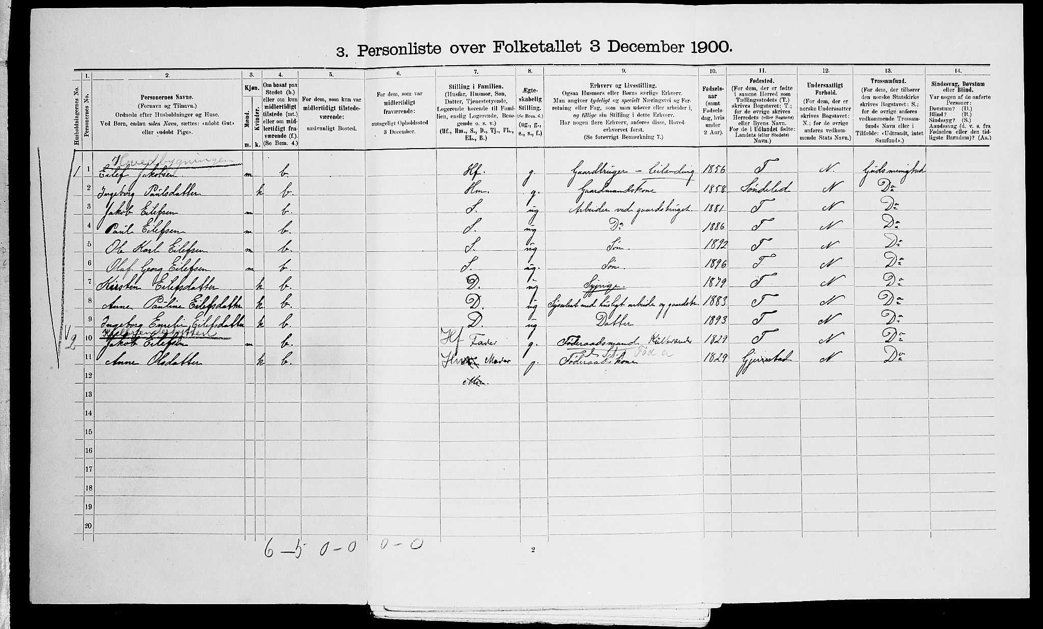 SAK, 1900 census for Vegårshei, 1900, p. 401