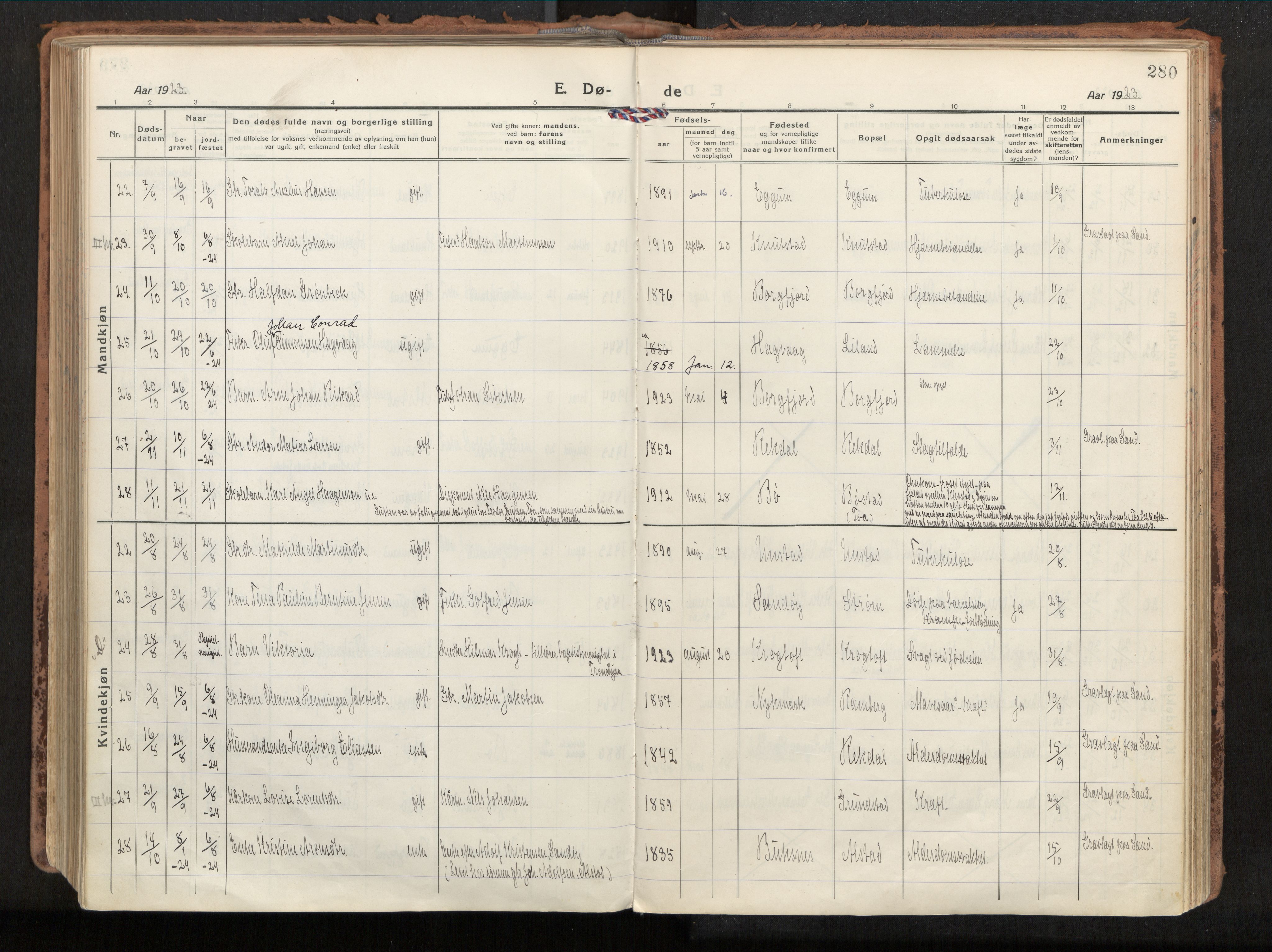 Ministerialprotokoller, klokkerbøker og fødselsregistre - Nordland, SAT/A-1459/880/L1136: Parish register (official) no. 880A10, 1919-1927, p. 280