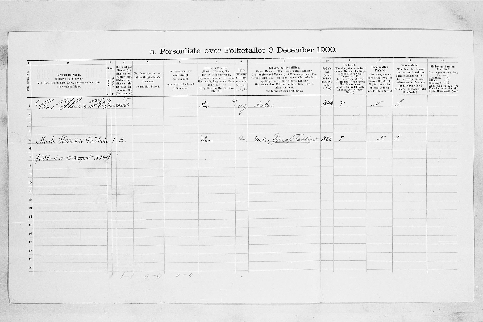 SAO, 1900 census for Drøbak, 1900