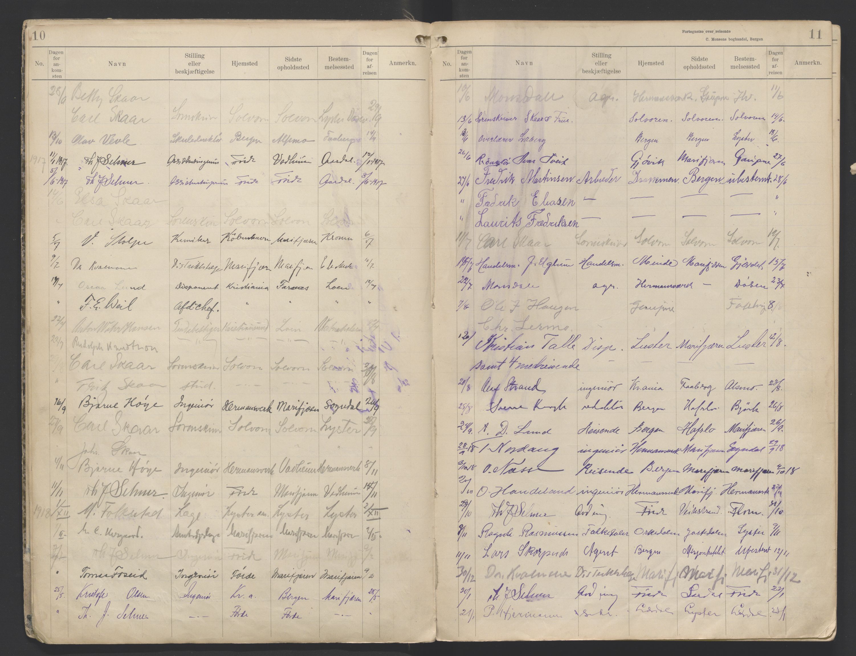 Lensmannen i Jostedal, AV/SAB-A-28601/0026/L0007: Protokoll over reisande som har hatt nattherberge, 1902-1948, p. 10-11