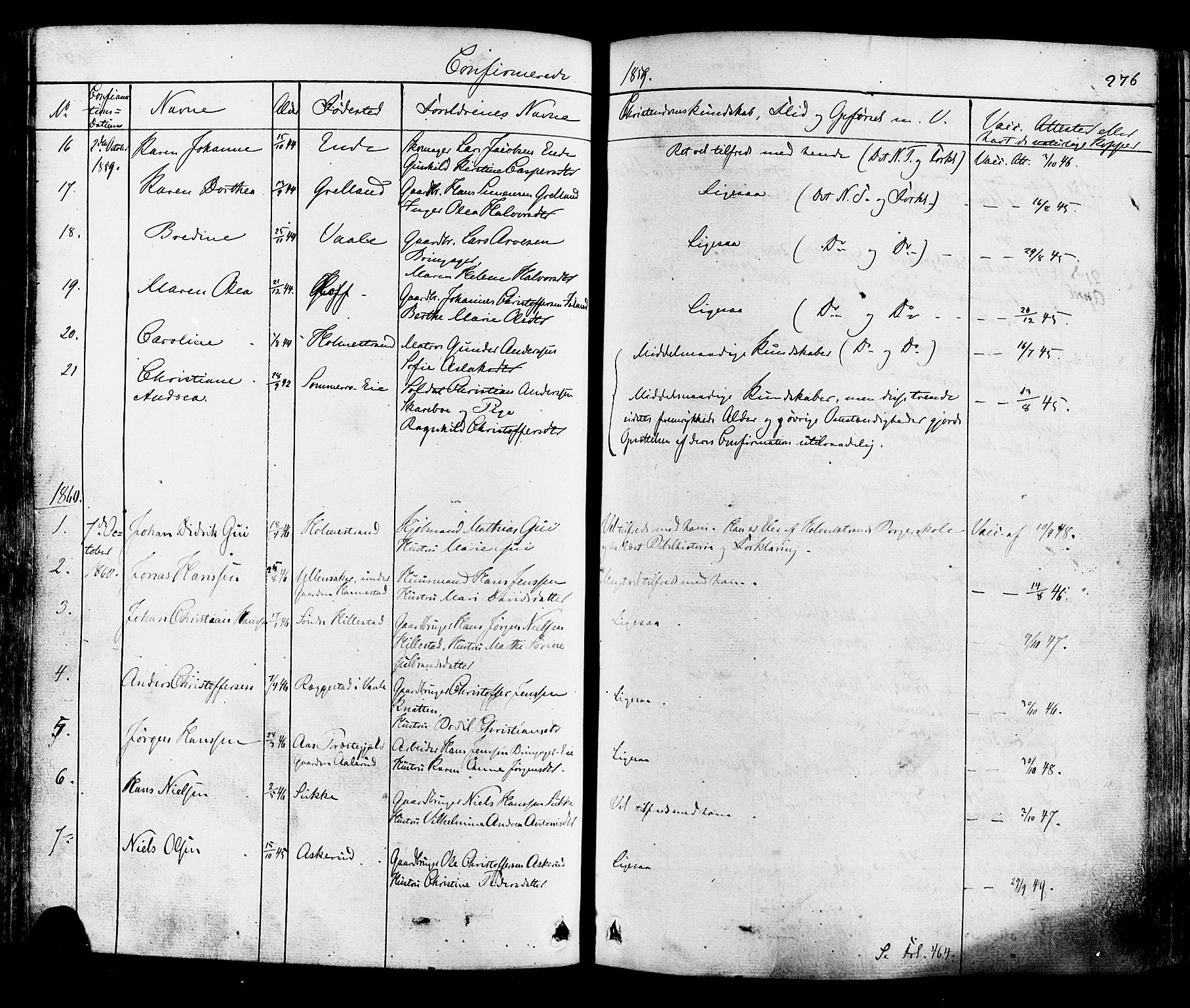 Botne kirkebøker, AV/SAKO-A-340/F/Fa/L0006: Parish register (official) no. I 6, 1836-1877, p. 276