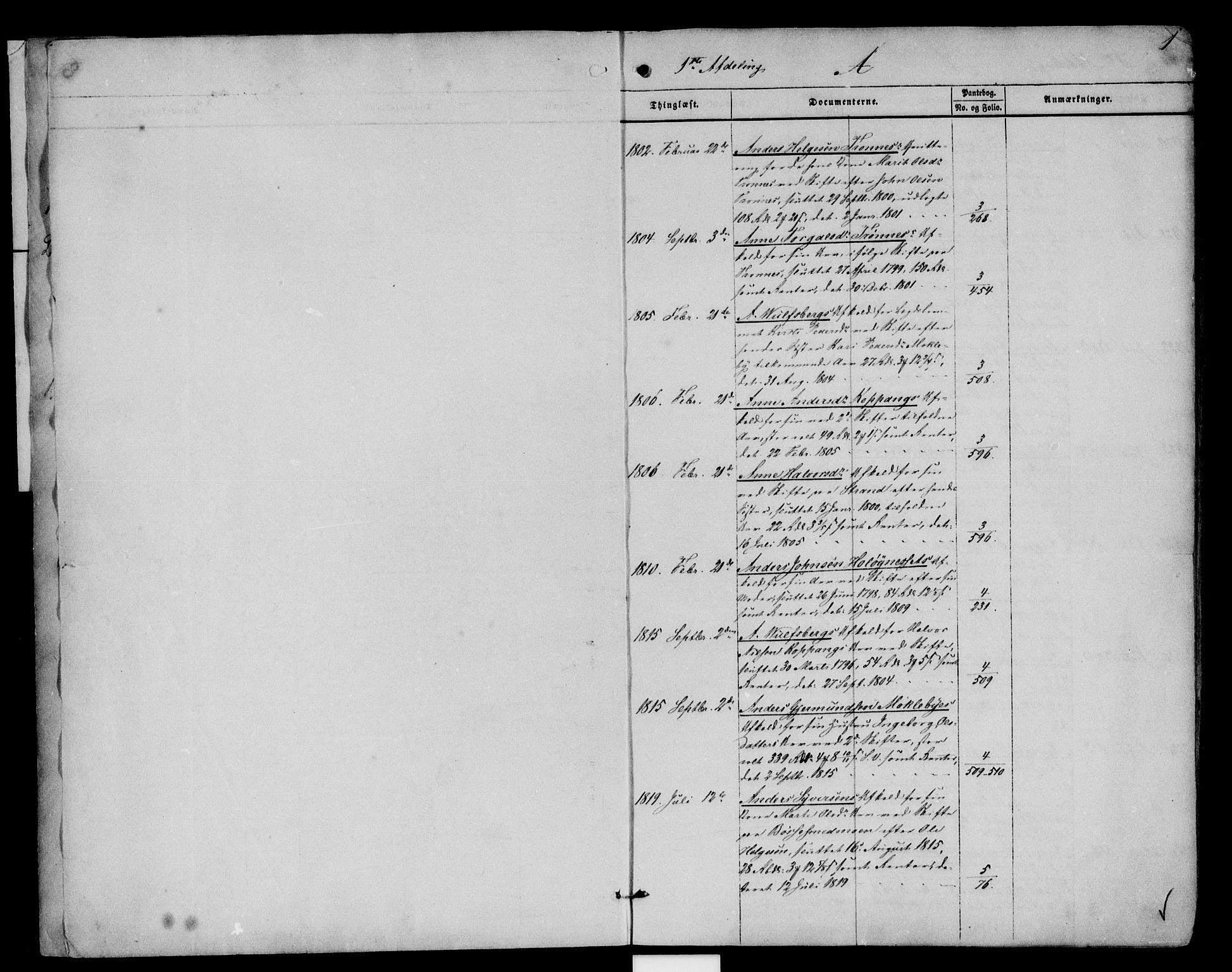 Sør-Østerdal sorenskriveri, SAH/TING-018/H/Ha/Hag/Haga/L0009: Mortgage register no. 1, 1801-1935, p. 0-1