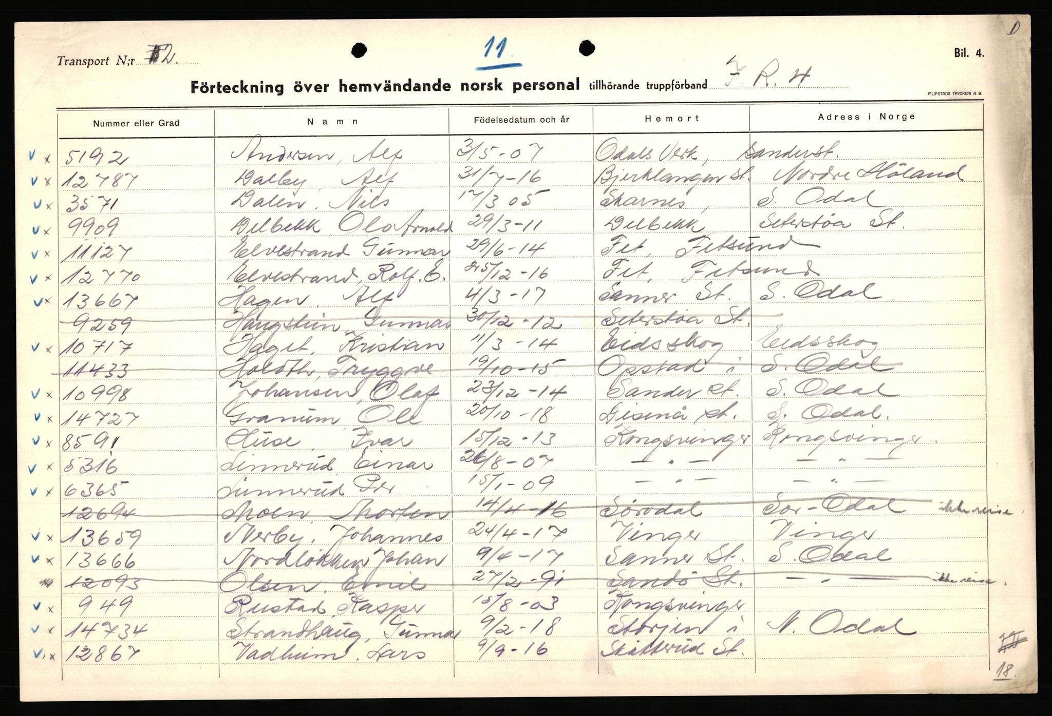 Forsvaret, Forsvarets krigshistoriske avdeling, AV/RA-RAFA-2017/Y/Yf/L0205: II-C-11-2110 - Norske internert i Sverige 1940, 1940, p. 439