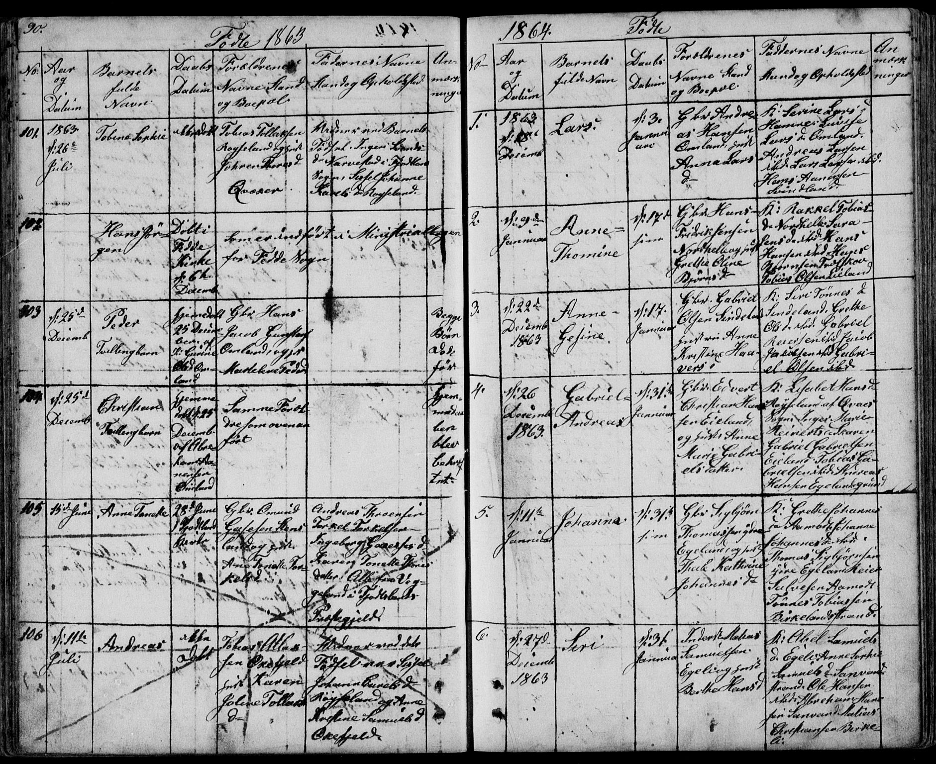 Kvinesdal sokneprestkontor, AV/SAK-1111-0026/F/Fb/Fbb/L0001: Parish register (copy) no. B 1, 1852-1872, p. 90