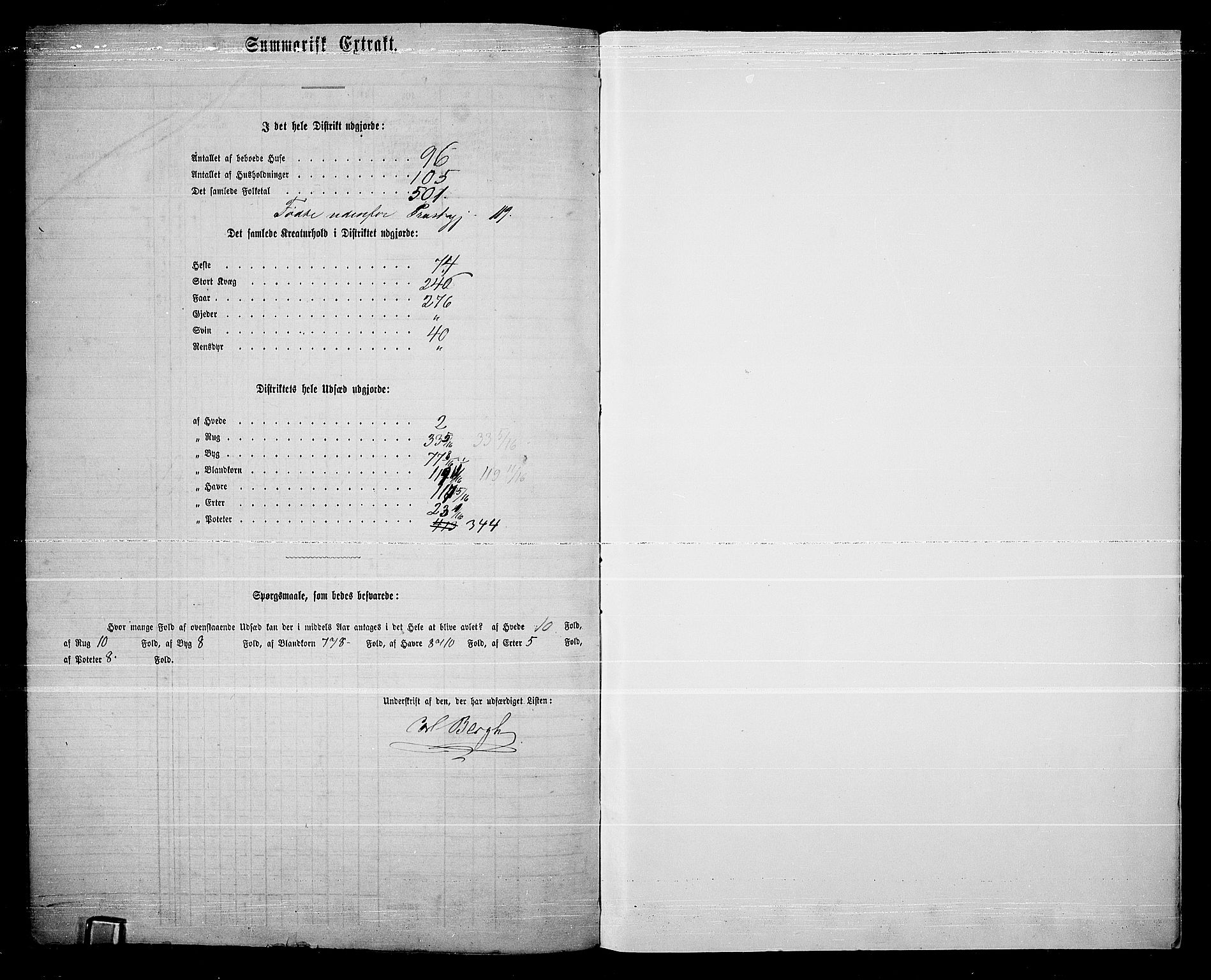 RA, 1865 census for Norderhov/Norderhov, Haug og Lunder, 1865, p. 283