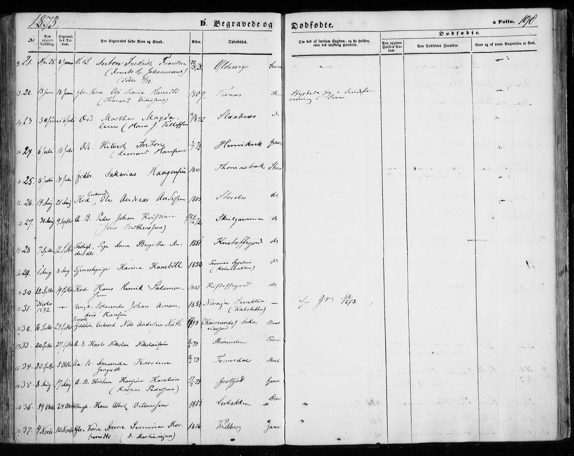 Tromsøysund sokneprestkontor, AV/SATØ-S-1304/G/Ga/L0002kirke: Parish register (official) no. 2, 1867-1875, p. 198