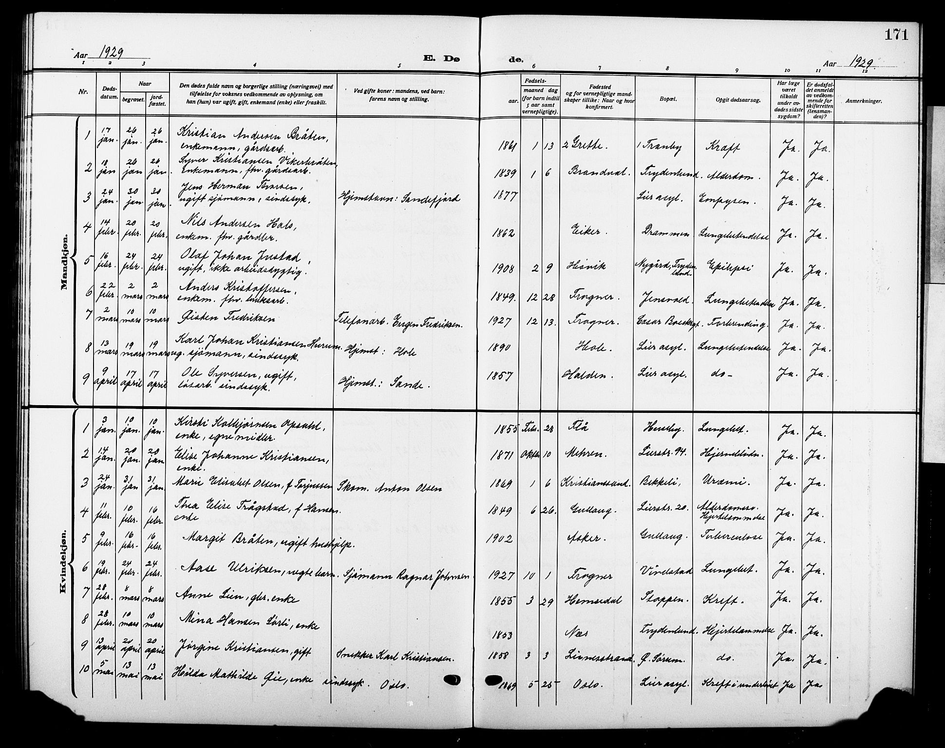 Lier kirkebøker, AV/SAKO-A-230/G/Gb/L0004: Parish register (copy) no. II 4, 1920-1932, p. 171