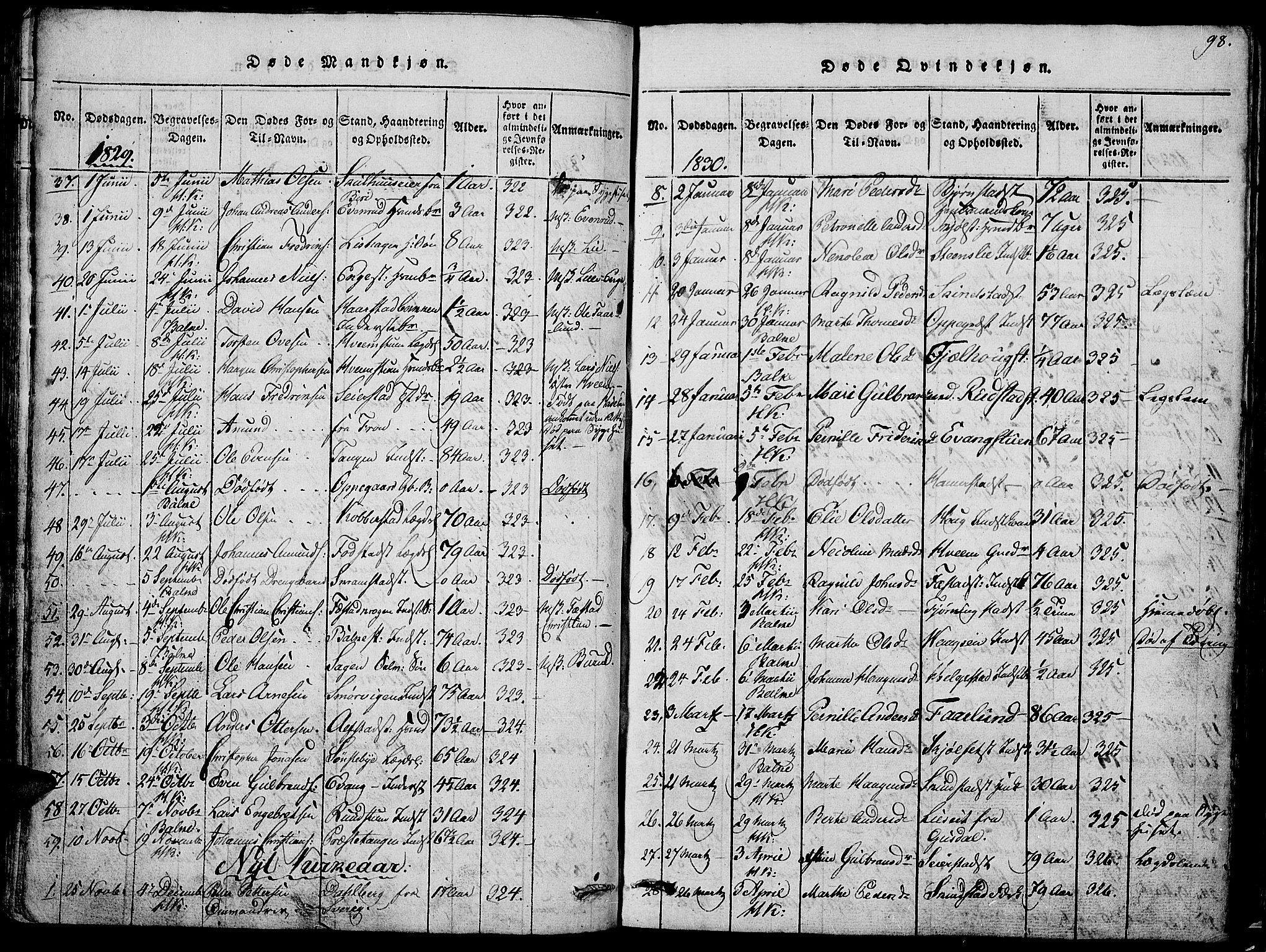 Østre Toten prestekontor, AV/SAH-PREST-104/H/Ha/Hab/L0001: Parish register (copy) no. 1, 1827-1839, p. 98