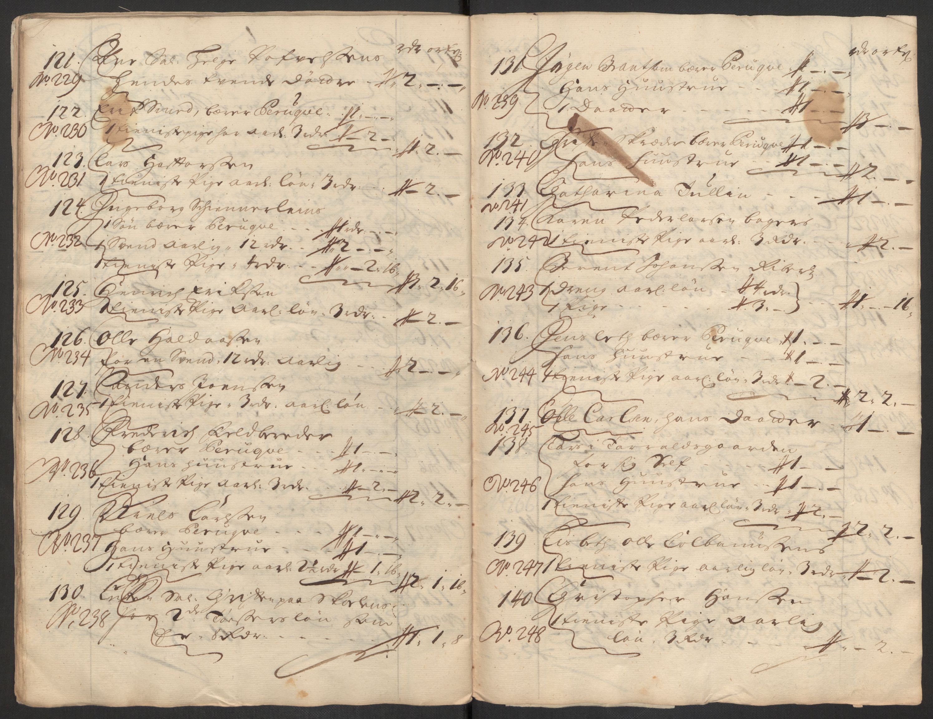 Rentekammeret inntil 1814, Reviderte regnskaper, Byregnskaper, AV/RA-EA-4066/R/Rs/L0507: [S3] Kontribusjonsregnskap, 1699-1711, p. 486