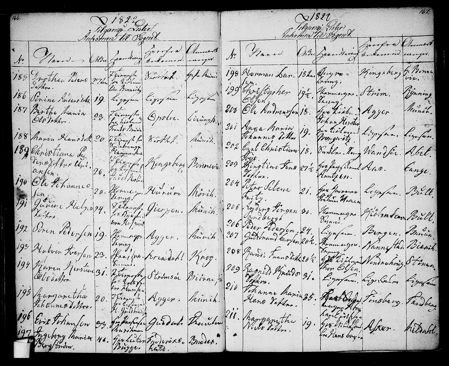 Oslo domkirke Kirkebøker, SAO/A-10752/G/Ga/L0002: Parish register (copy) no. 2, 1820-1824, p. 166-167