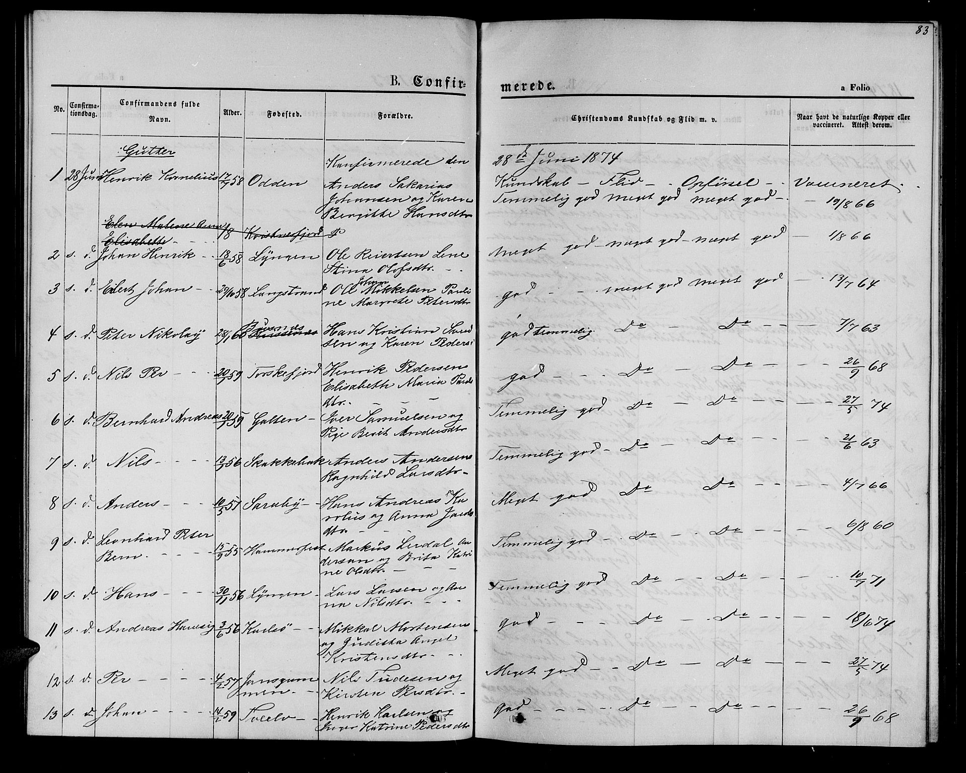 Hammerfest sokneprestkontor, AV/SATØ-S-1347/H/Hb/L0005.klokk: Parish register (copy) no. 5, 1869-1884, p. 83