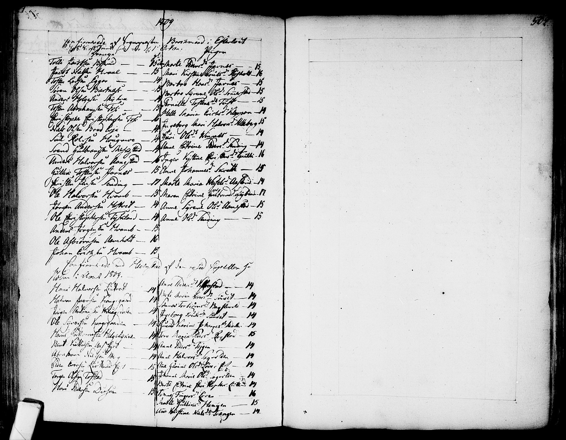 Sandsvær kirkebøker, AV/SAKO-A-244/F/Fa/L0002a: Parish register (official) no. I 2, 1725-1809, p. 502