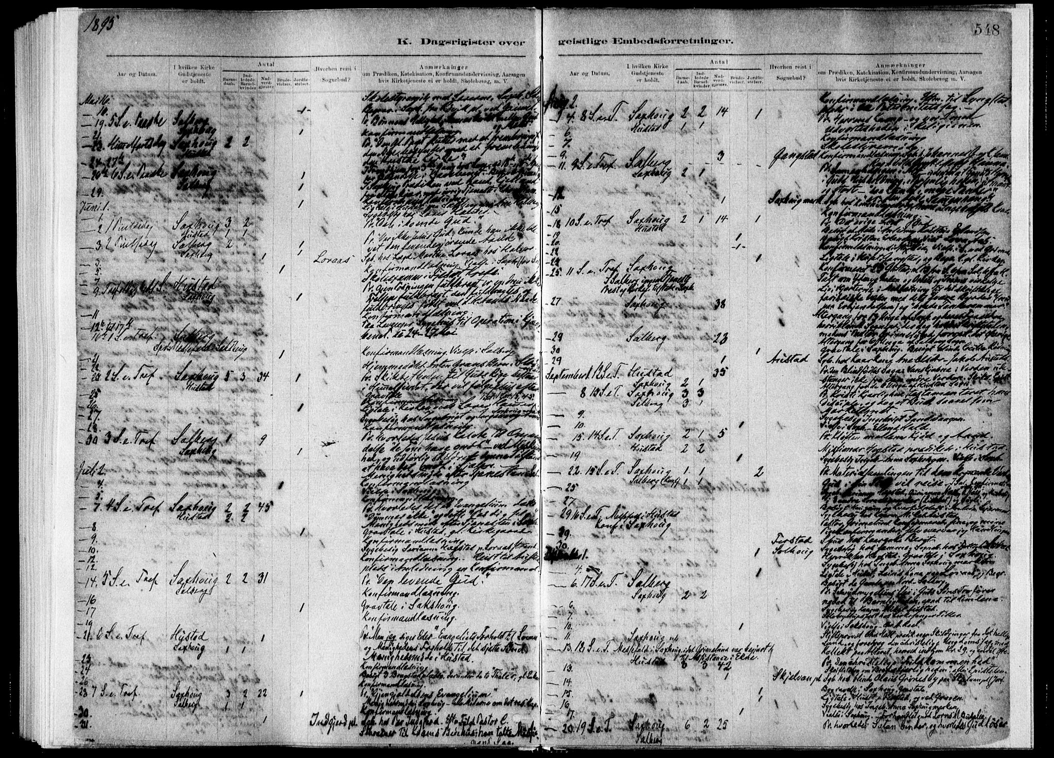 Ministerialprotokoller, klokkerbøker og fødselsregistre - Nord-Trøndelag, SAT/A-1458/730/L0285: Parish register (official) no. 730A10, 1879-1914, p. 548