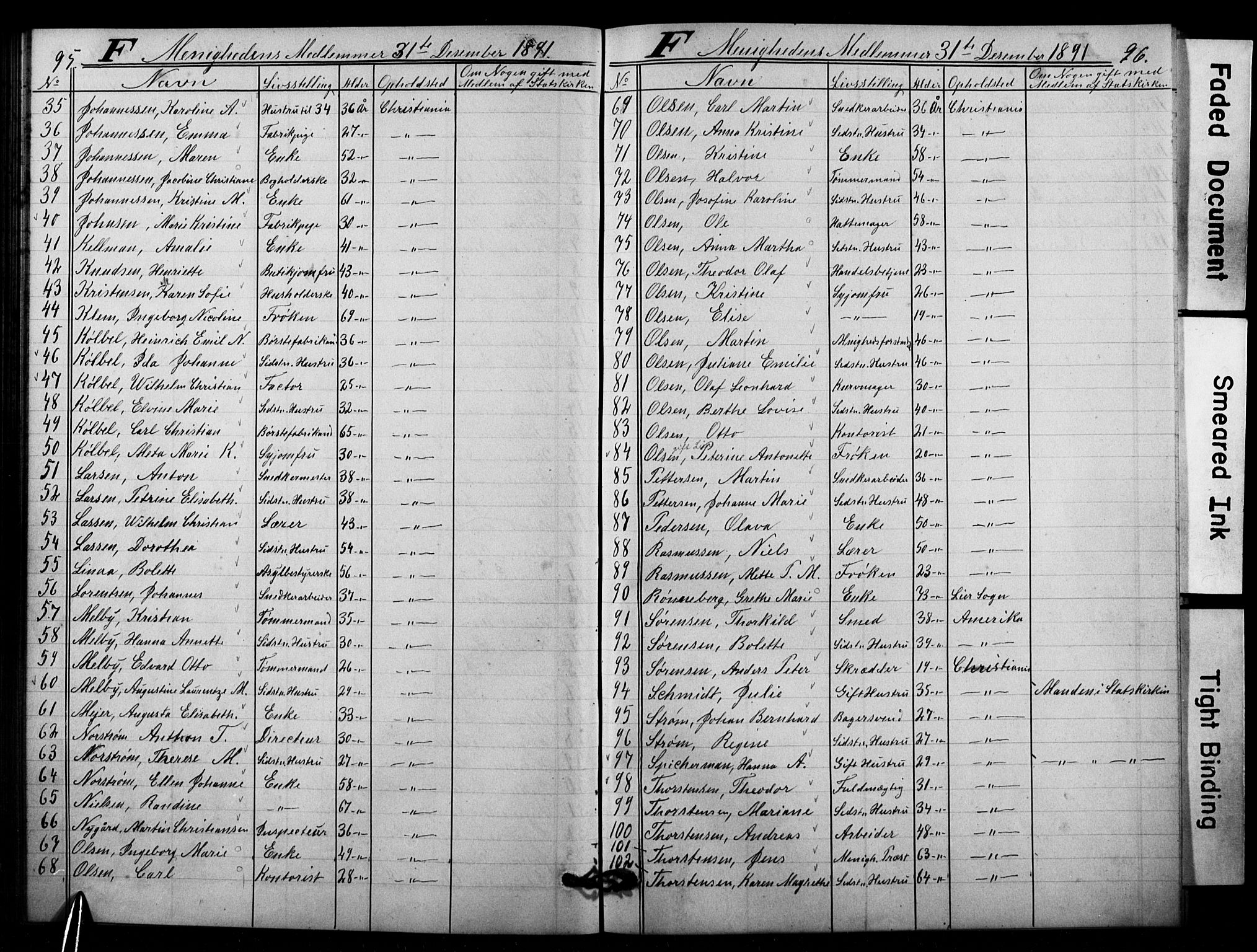Den katolsk apostoliske menighet i Oslo , SAO/PAO-0214/F/Fa/L0001: Dissenter register no. 1, 1877-1891, p. 95-96