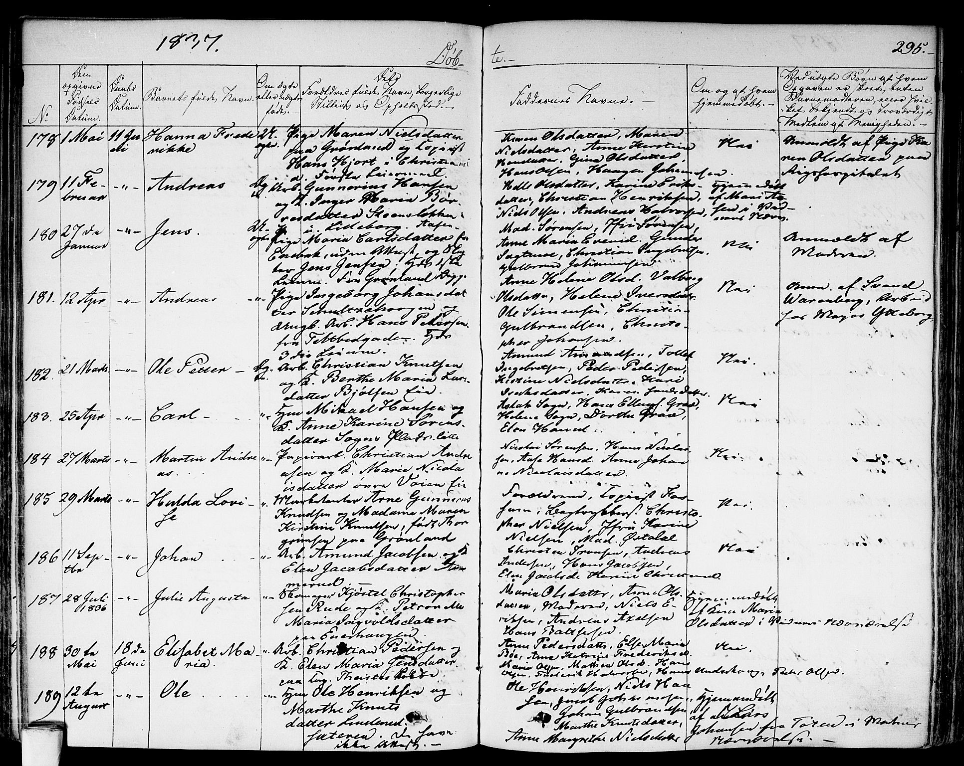 Aker prestekontor kirkebøker, AV/SAO-A-10861/F/L0013: Parish register (official) no. 13, 1828-1837, p. 295